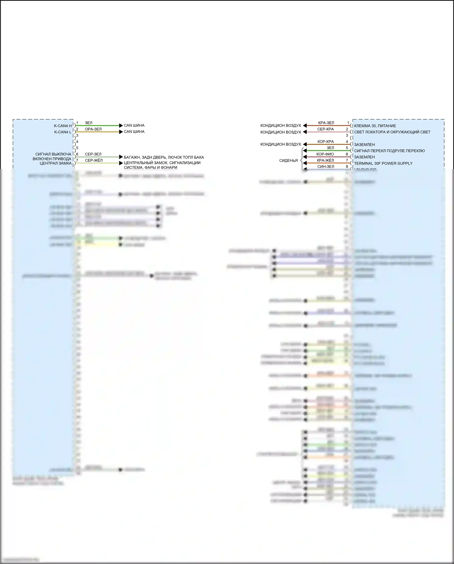 7 серия BMW G11/G12 рестайлинг (2019-2023): Электросхема блоков управления кузовом (3 из 4) 