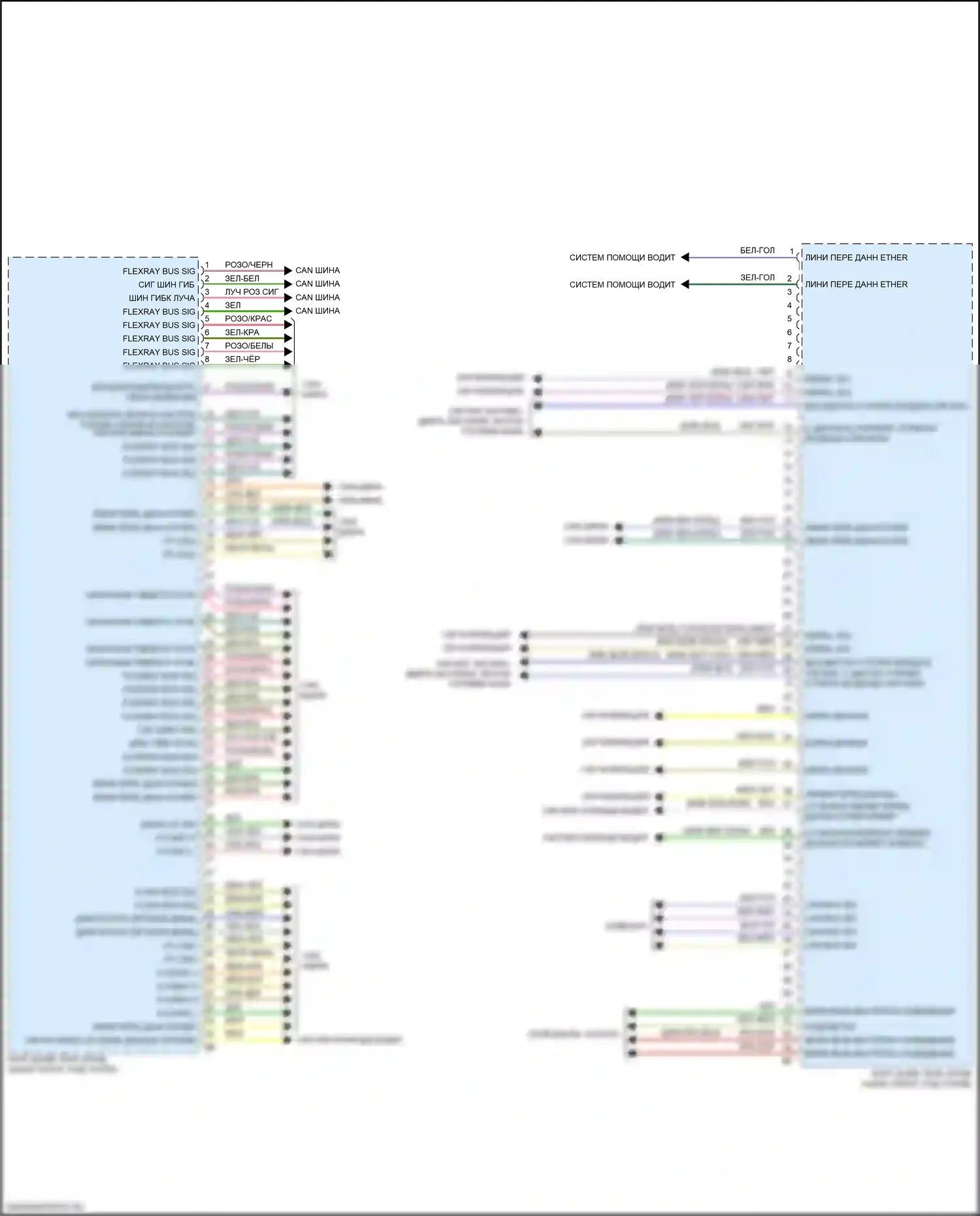 7 серия BMW G11/G12 рестайлинг (2019-2023): Электросхема блоков управления кузовом (4 из 4) 