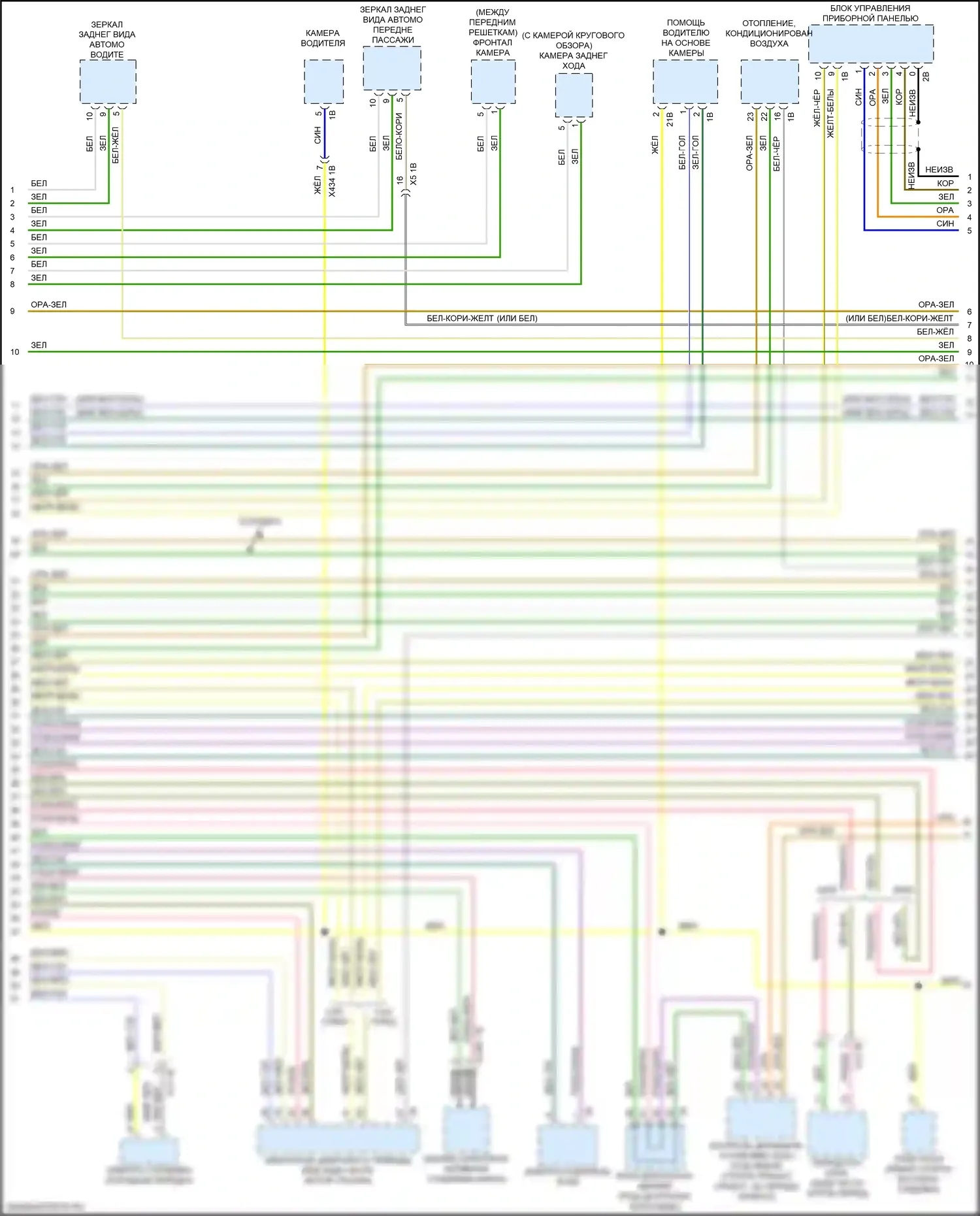 7 серия BMW G11/G12 рестайлинг (2019-2023): Электросхема шины высокого/низкого уровня (2 из 8) 