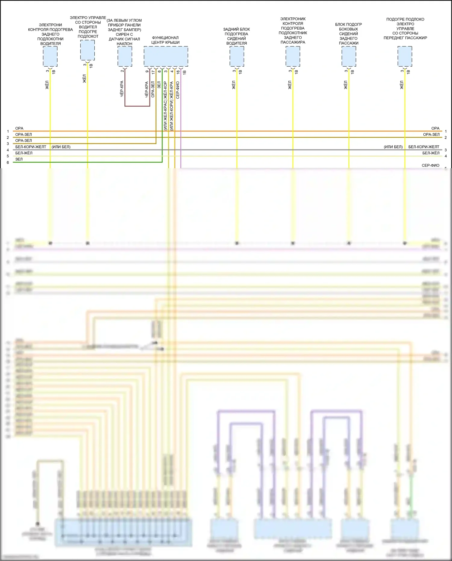 7 серия BMW G11/G12 рестайлинг (2019-2023): Электросхема шины высокого/низкого уровня (5 из 8) 