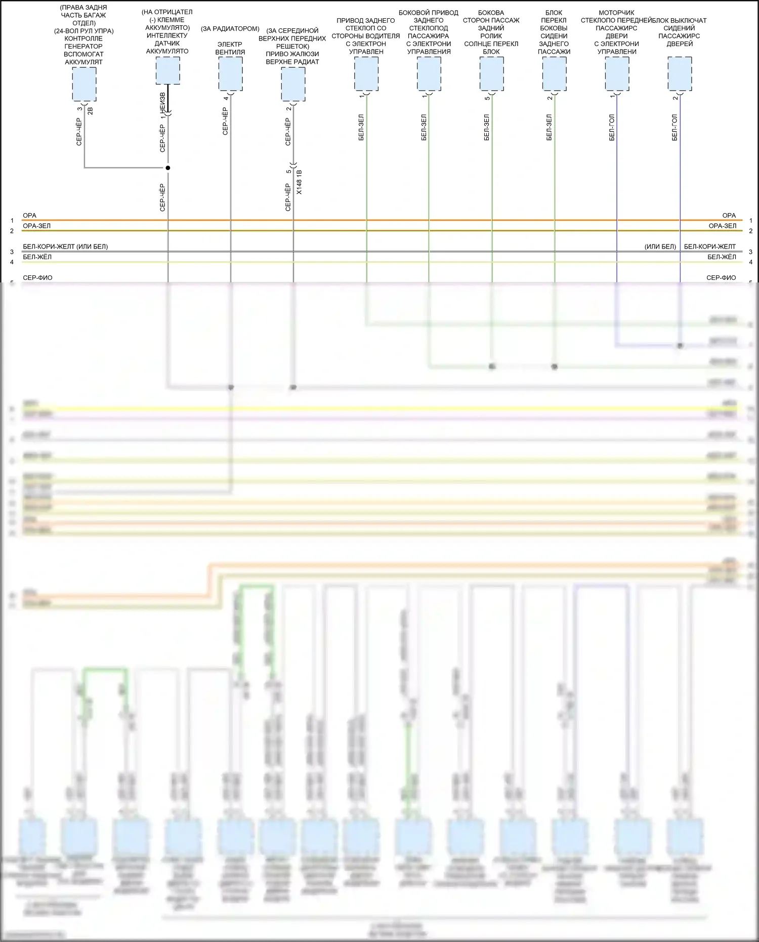 7 серия BMW G11/G12 рестайлинг (2019-2023): Электросхема шины высокого/низкого уровня (6 из 8) 