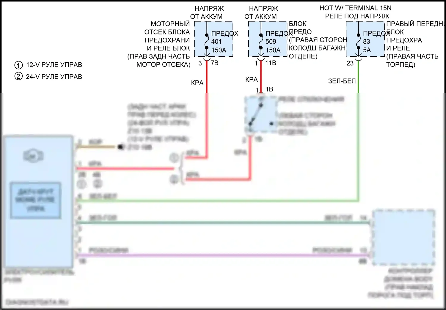 7 серия BMW G11/G12 рестайлинг (2019-2023): Электросхема электроусилителя руля 