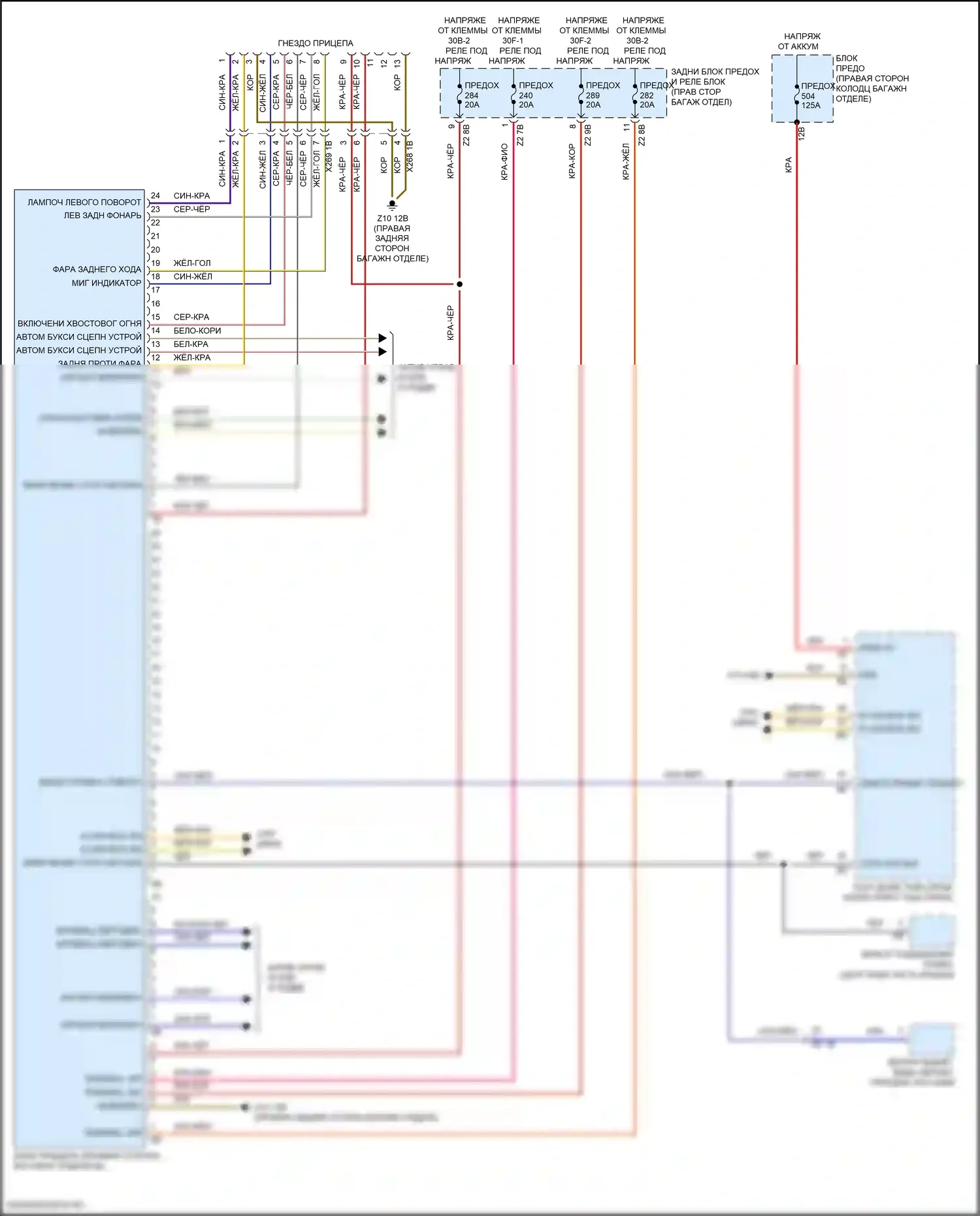 7 серия BMW G11/G12 рестайлинг (2019-2023): Электросхема буксировки прицепа 