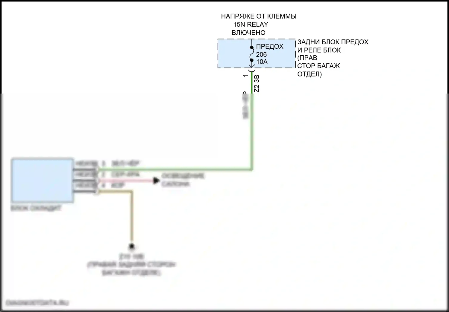 7 серия BMW G11/G12 рестайлинг (2019-2023): Электросхема блока охлаждения 