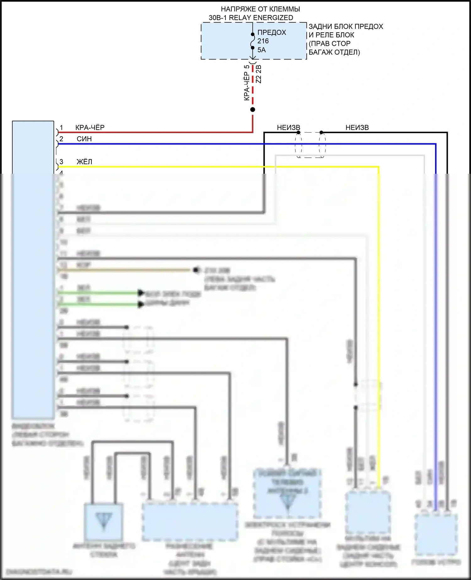 7 серия BMW G11/G12 рестайлинг (2019-2023): Электросхема видеосистемы 