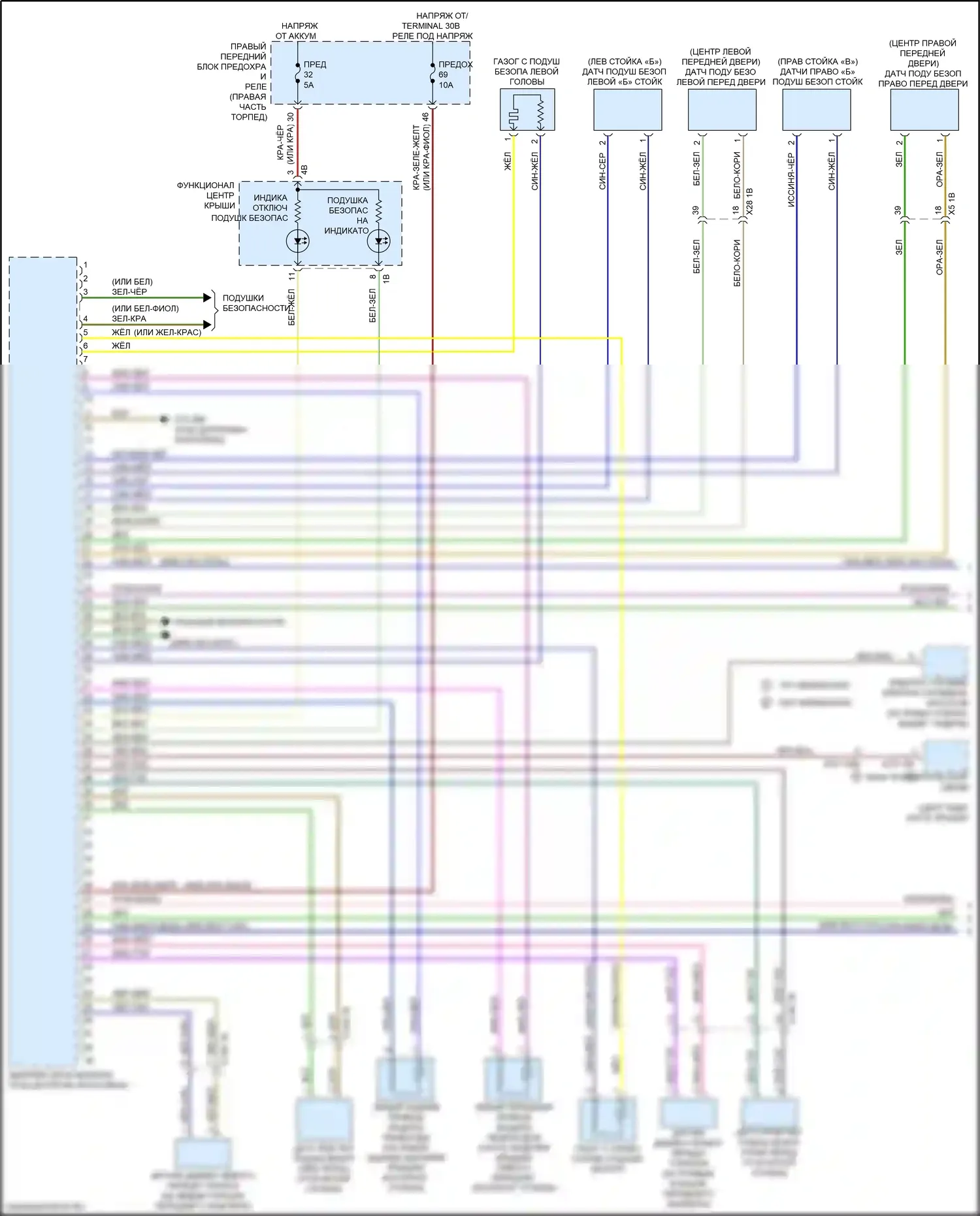 7 серия BMW G11/G12 рестайлинг (2019-2023): Электросхема подушек безопасности (1 из 4) 