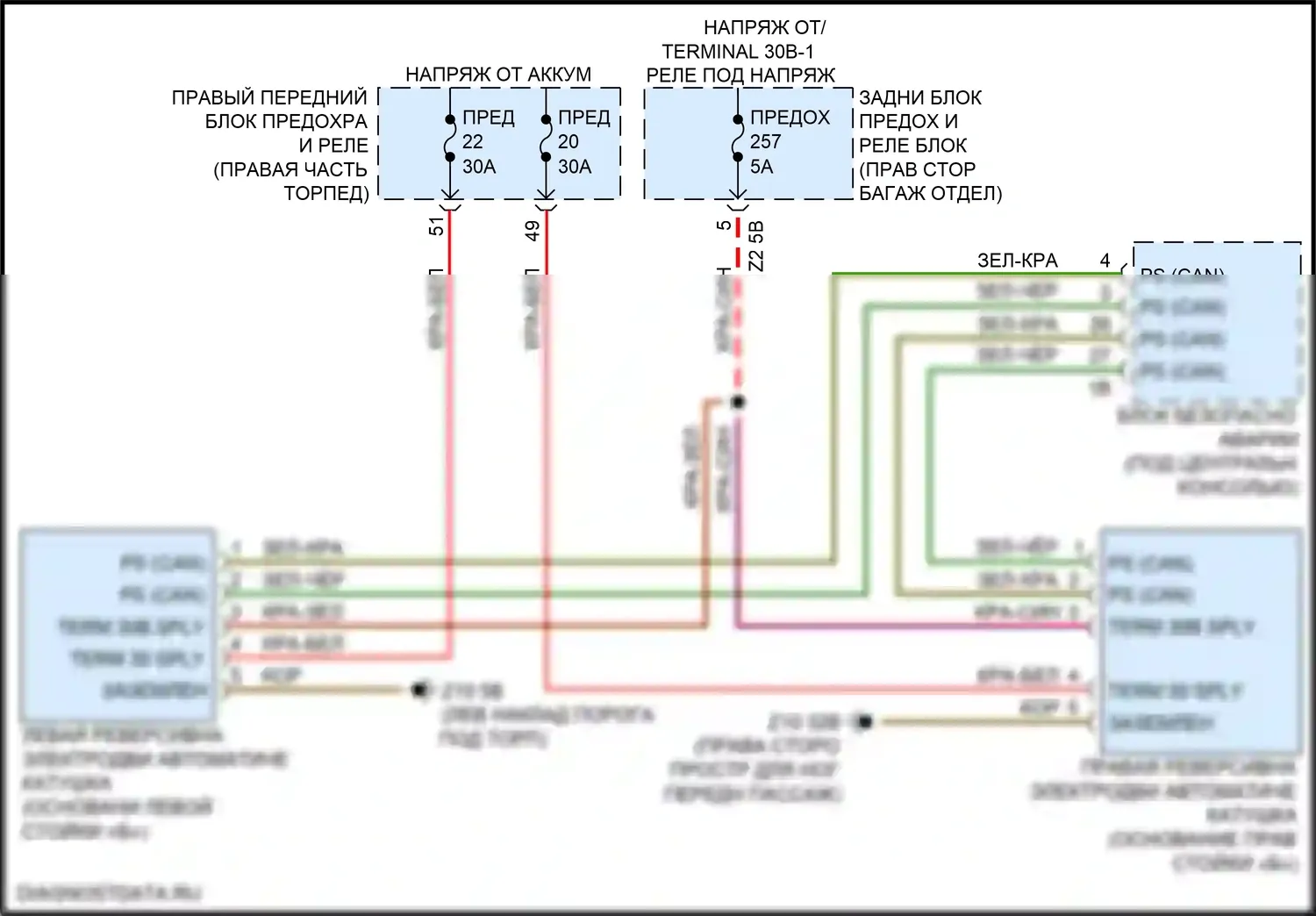 7 серия BMW G11/G12 рестайлинг (2019-2023): Электросхема подушек безопасности 