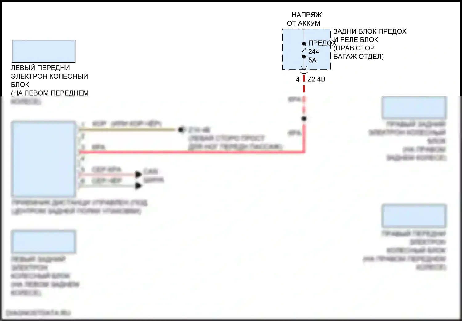 7 серия BMW G11/G12 рестайлинг (2019-2023): Электросхема помощников водителя 