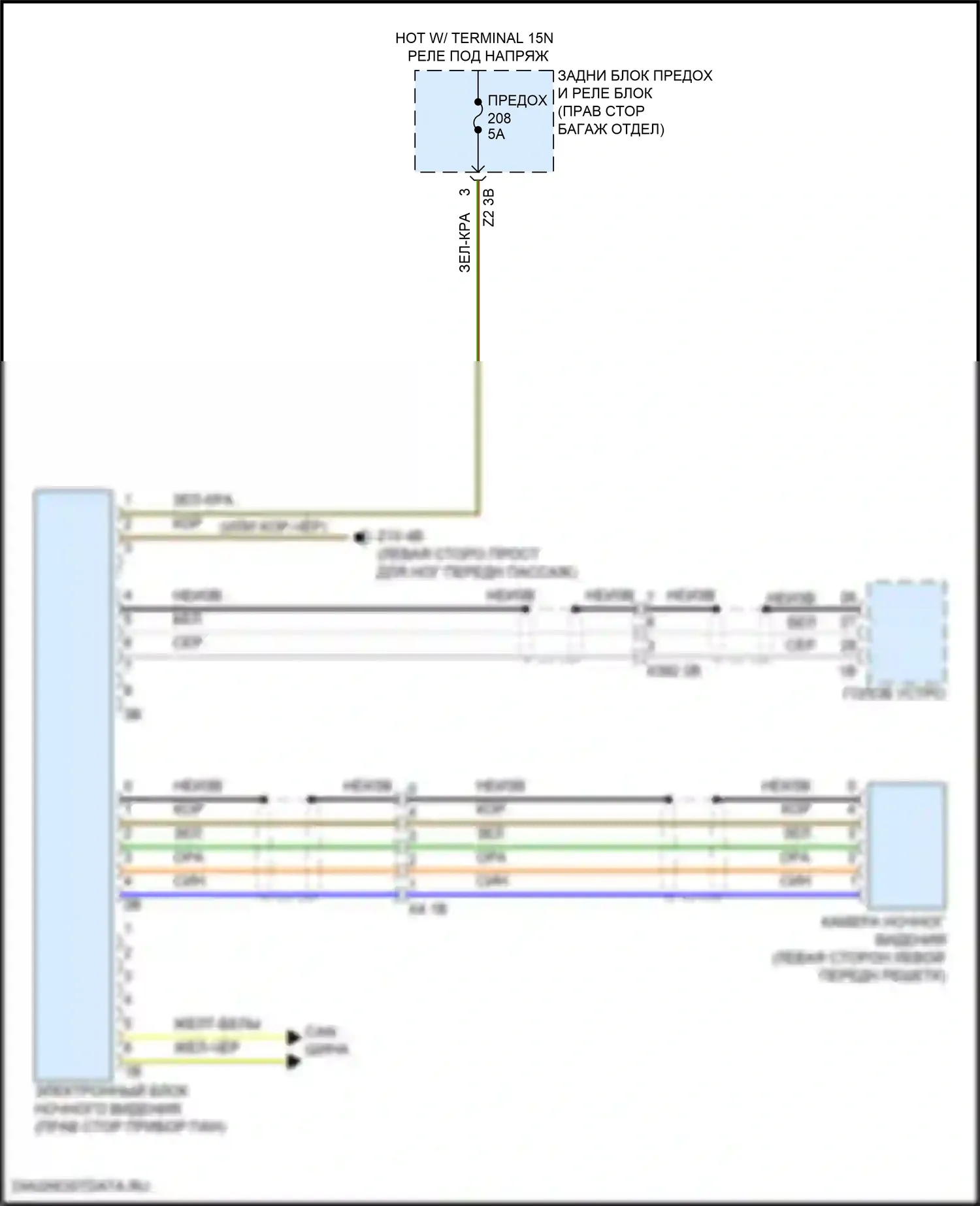 7 серия BMW G11/G12 рестайлинг (2019-2023): Электронная электросхема ночного видения 