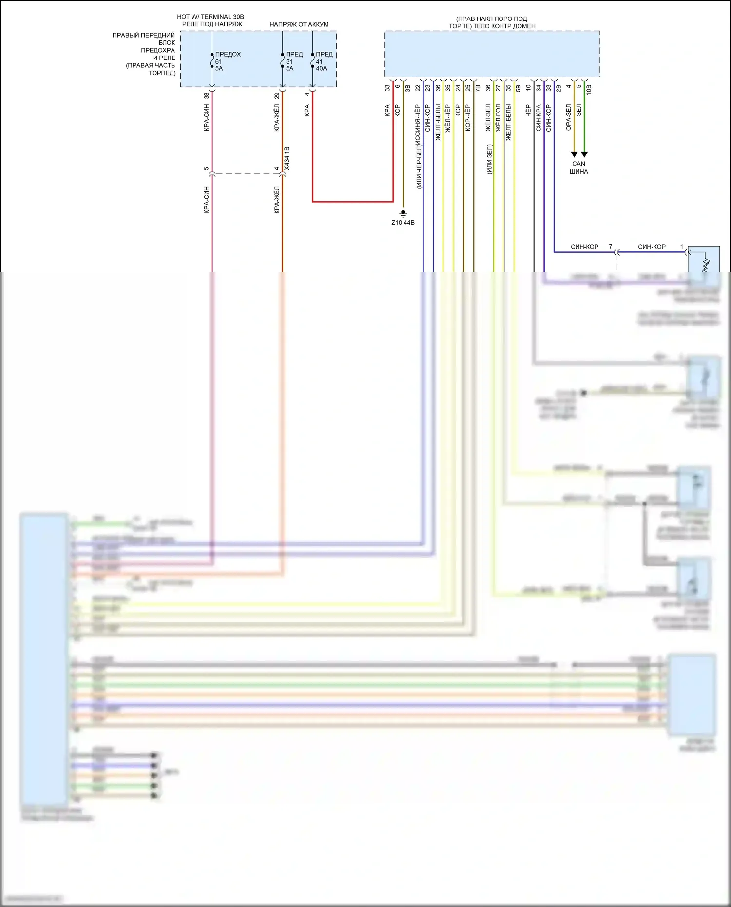 7 серия BMW G11/G12 рестайлинг (2019-2023): Электросхема приборной панели 