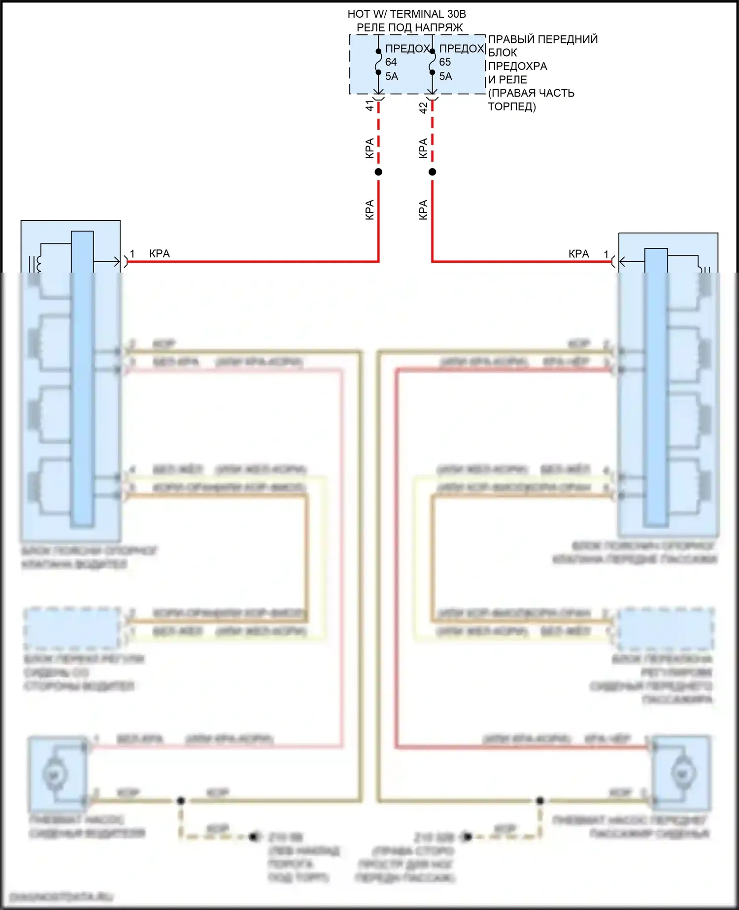 7 серия BMW G11/G12 рестайлинг (2019-2023): Электросхема передней поясницы 
