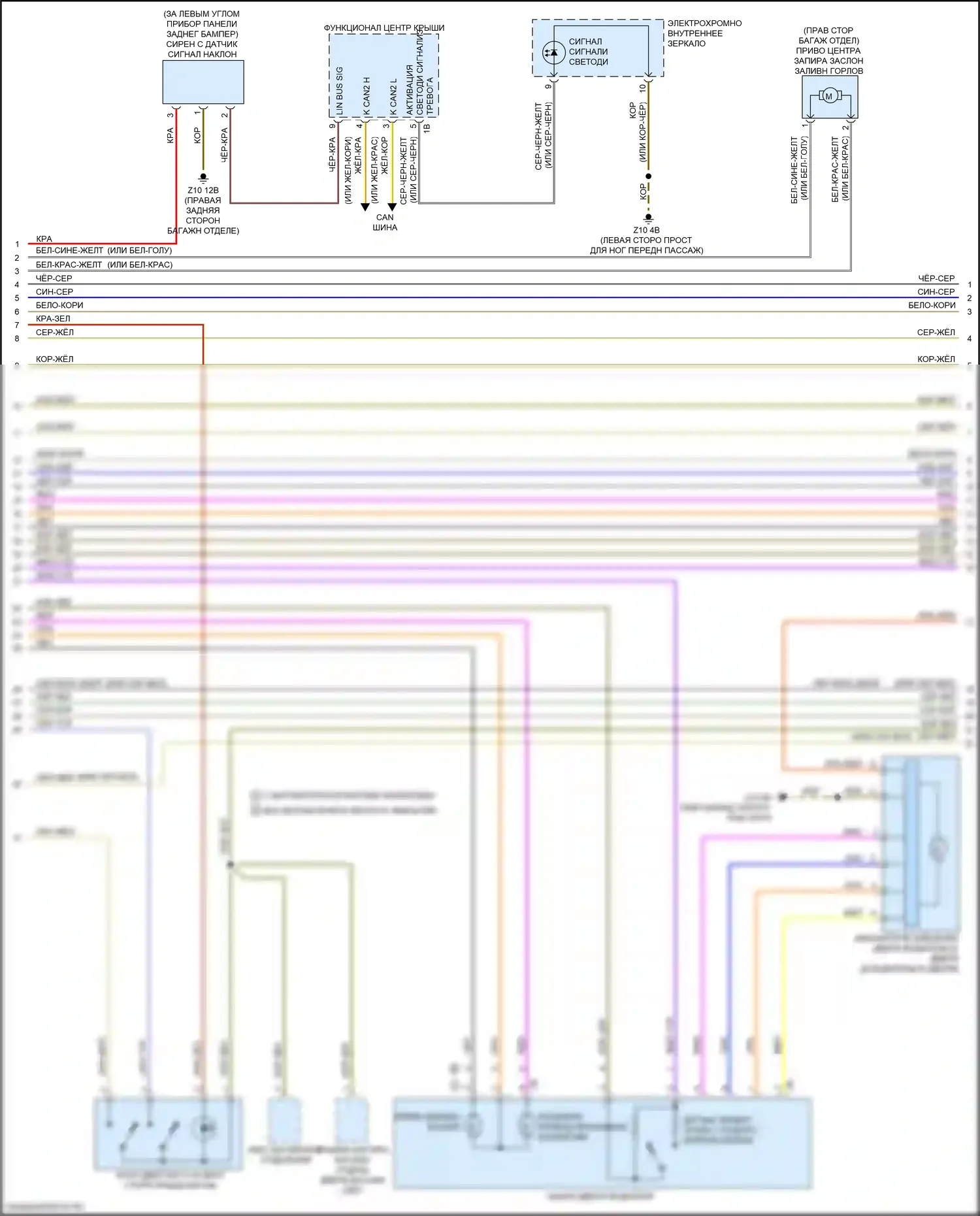 7 серия BMW G11/G12 рестайлинг (2019-2023): Электросхема сигнализации и центрального запирания (2 из 4) 