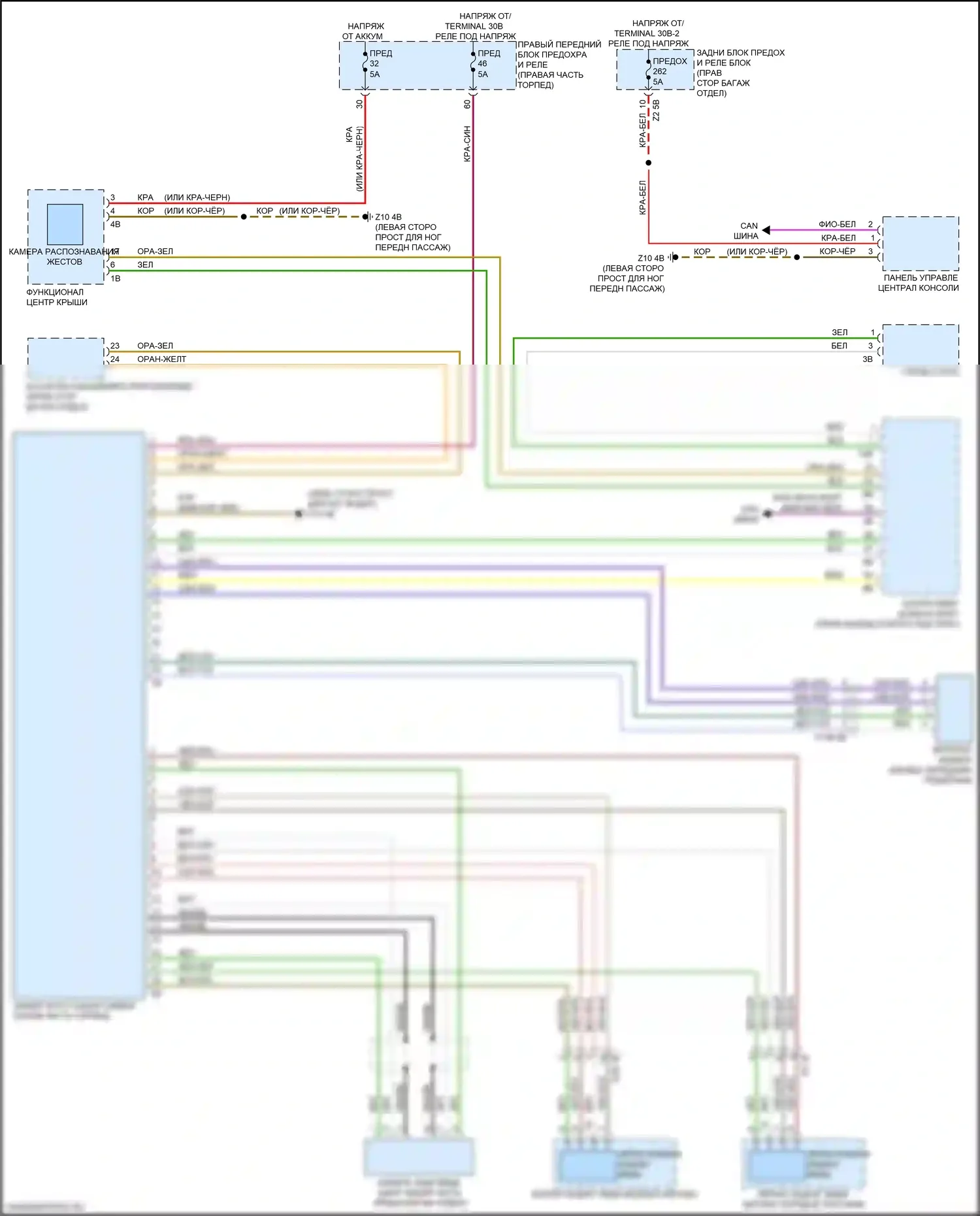 7 серия BMW G11/G12 рестайлинг (2019-2023): Электросхема камеры кругового обзора 