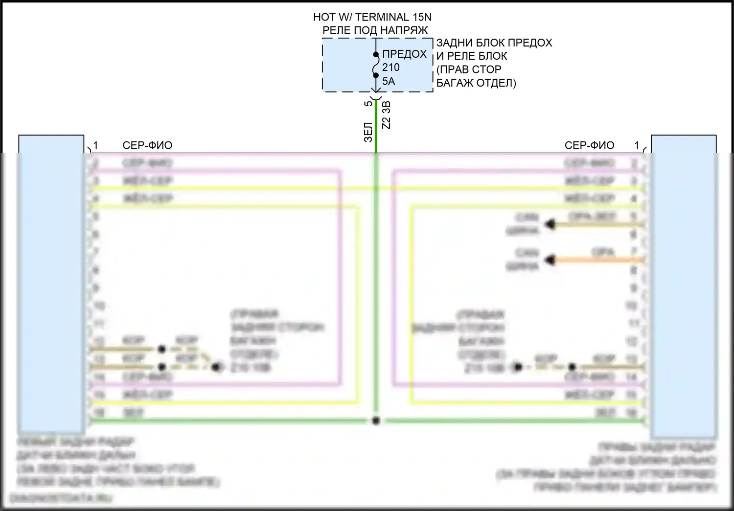 7 серия BMW G11/G12 рестайлинг (2019-2023): Электросхема мониторинга в слепой зоне, с задними радарными датчиками 