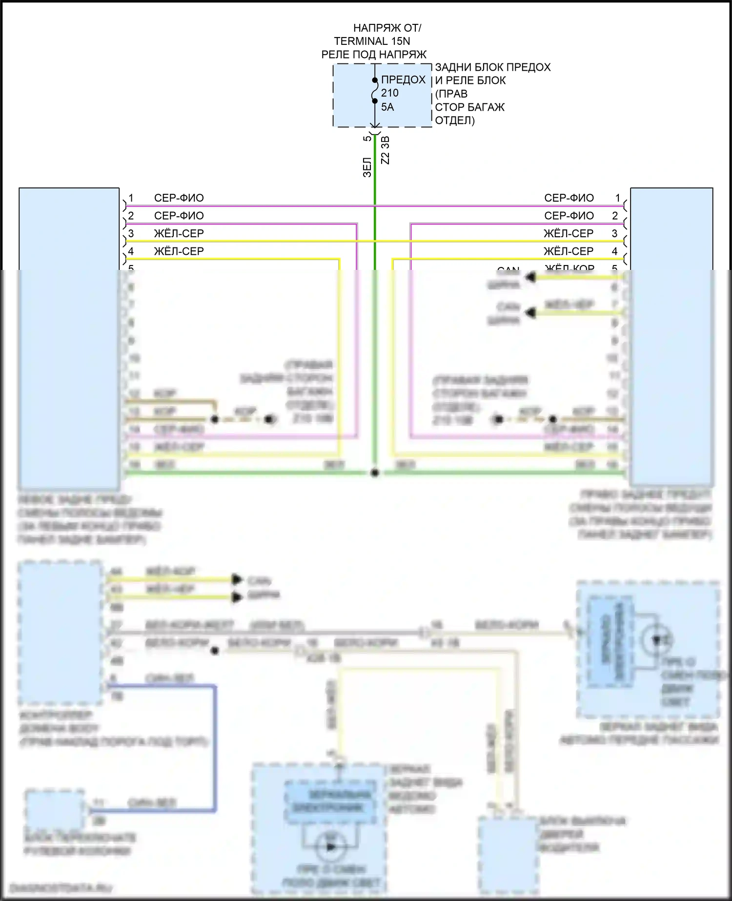 7 серия BMW G11/G12 рестайлинг (2019-2023): Электросхема сигнализации о выезде с полосы движения, без камеры, с датчиками смены задней полосы движения 