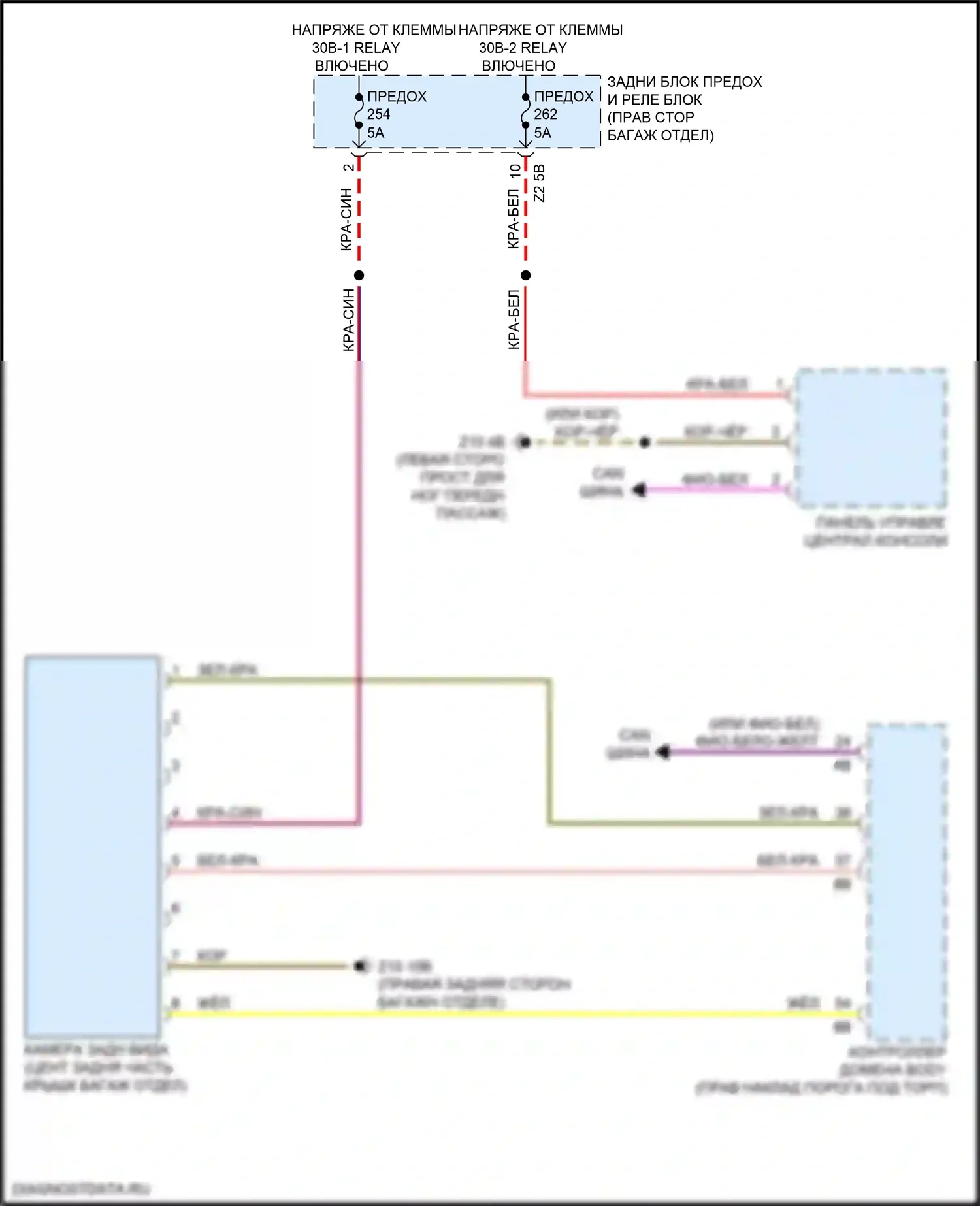 7 серия BMW G11/G12 рестайлинг (2019-2023): Электросхема задней камеры 