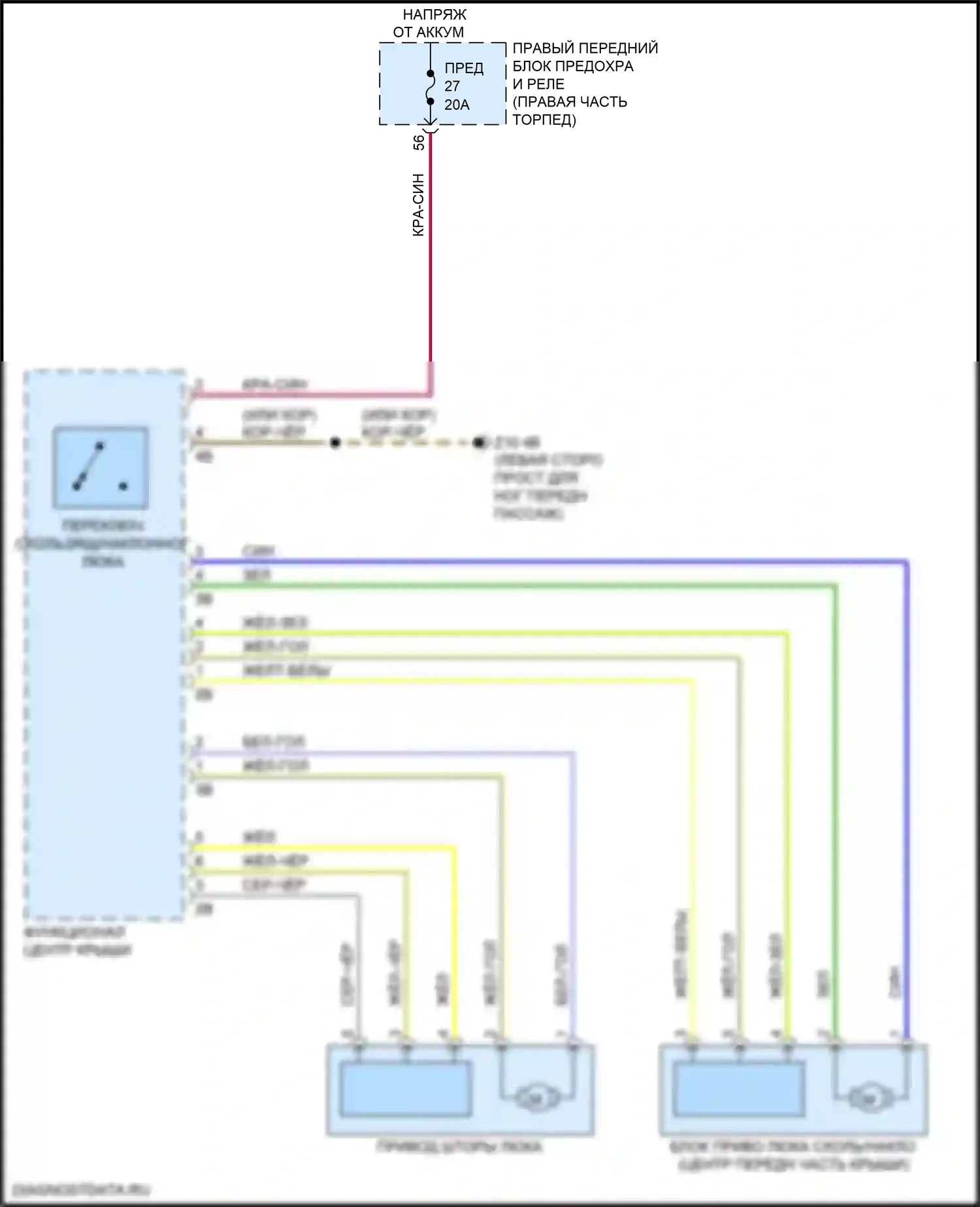 7 серия BMW G11/G12 рестайлинг (2019-2023): Электросхема люка 