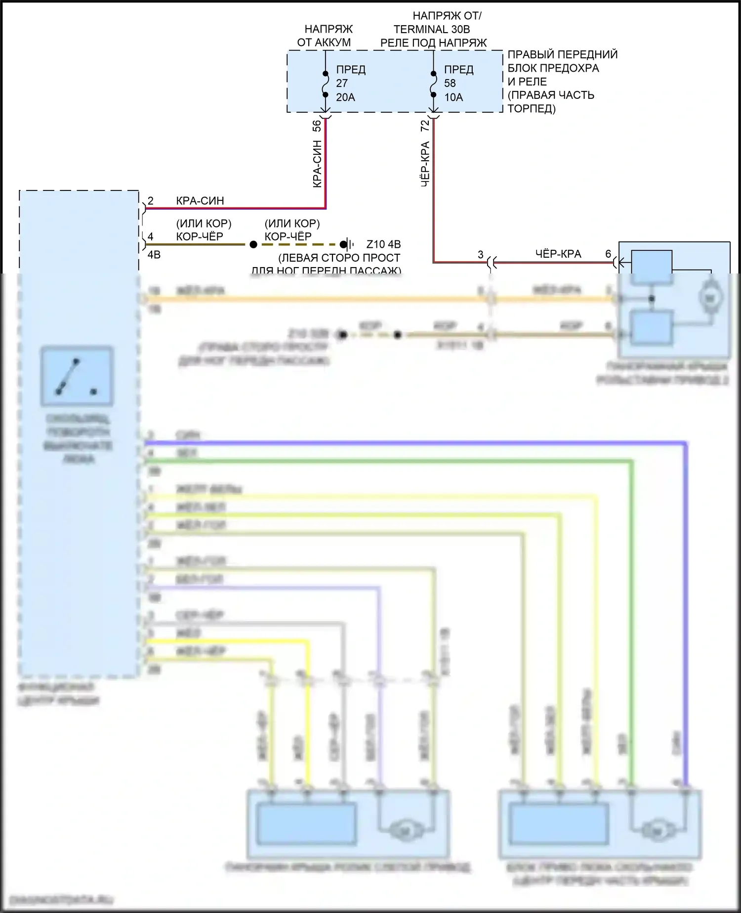 7 серия BMW G11/G12 рестайлинг (2019-2023): Панорамная электросхема крыши 