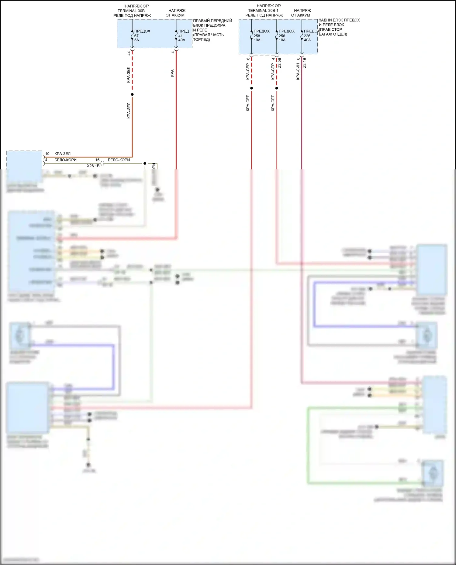 7 серия BMW G11/G12 рестайлинг (2019-2023): Роликовая солнцезащитная шторка электросхема 