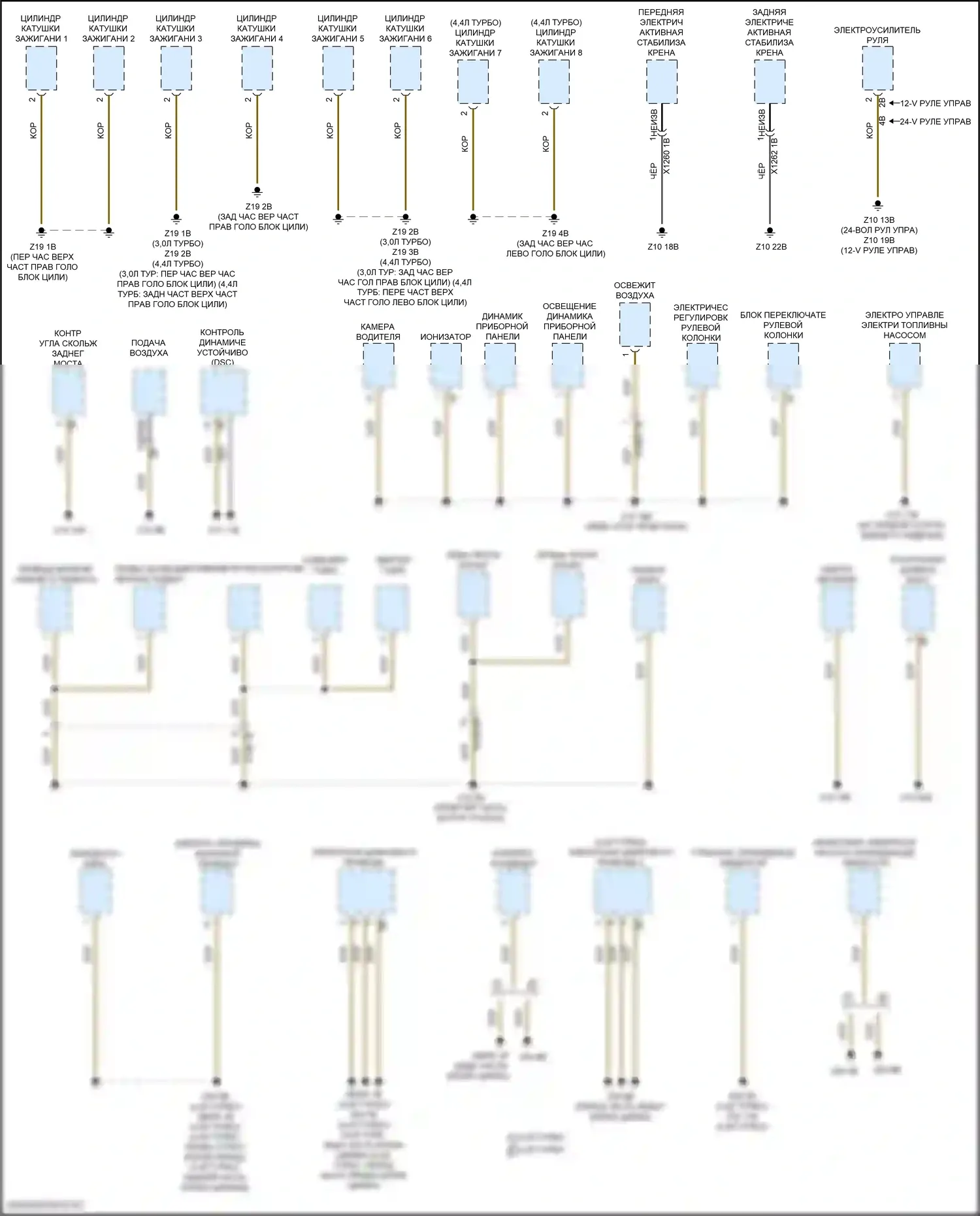 7 серия BMW G11/G12 рестайлинг (2019-2023): Электросхема разводки массы (6 из 6) 