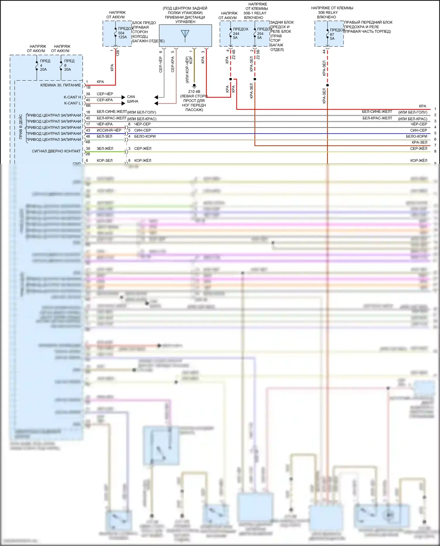 7 серия BMW G11/G12 рестайлинг (2019-2023): Электросхема центрального замка (1 из 4) 