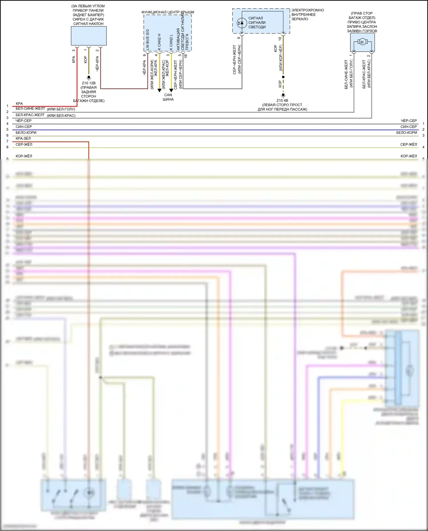 7 серия BMW G11/G12 рестайлинг (2019-2023): Электросхема центрального замка (2 из 4) 