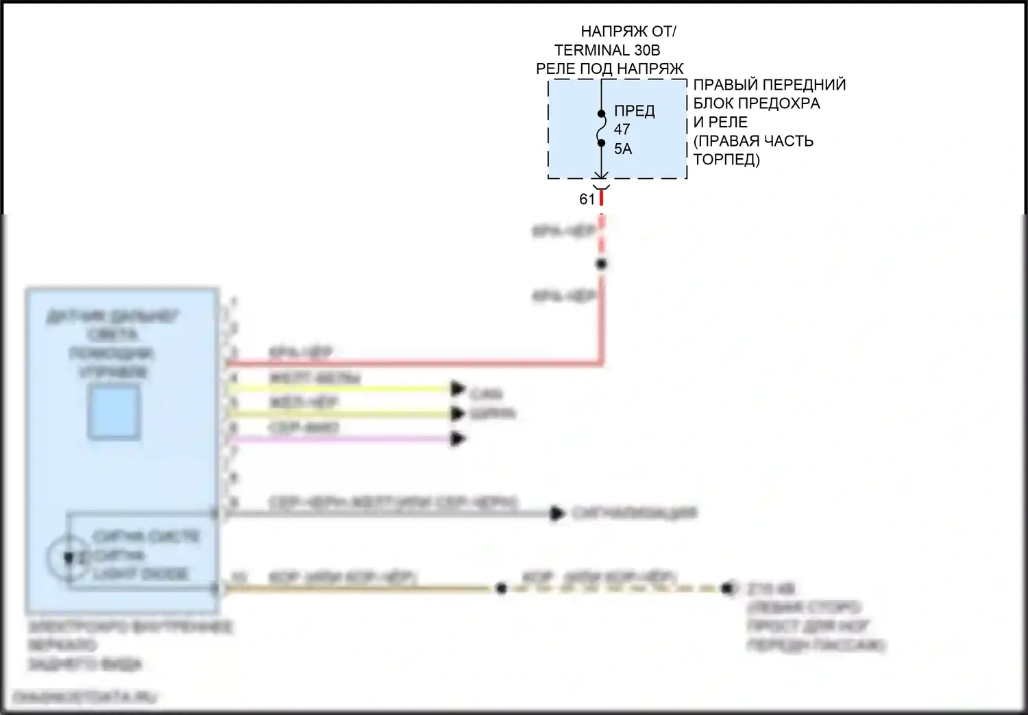 7 серия BMW G11/G12 рестайлинг (2019-2023): Электросхема управления зеркалами заднего вида 