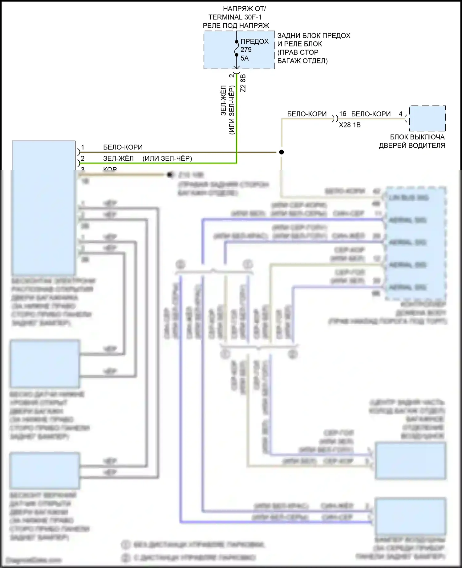 7 серия BMW G11/G12 (2015-2019): Электросхема бесконтактного открывания двери багажника 