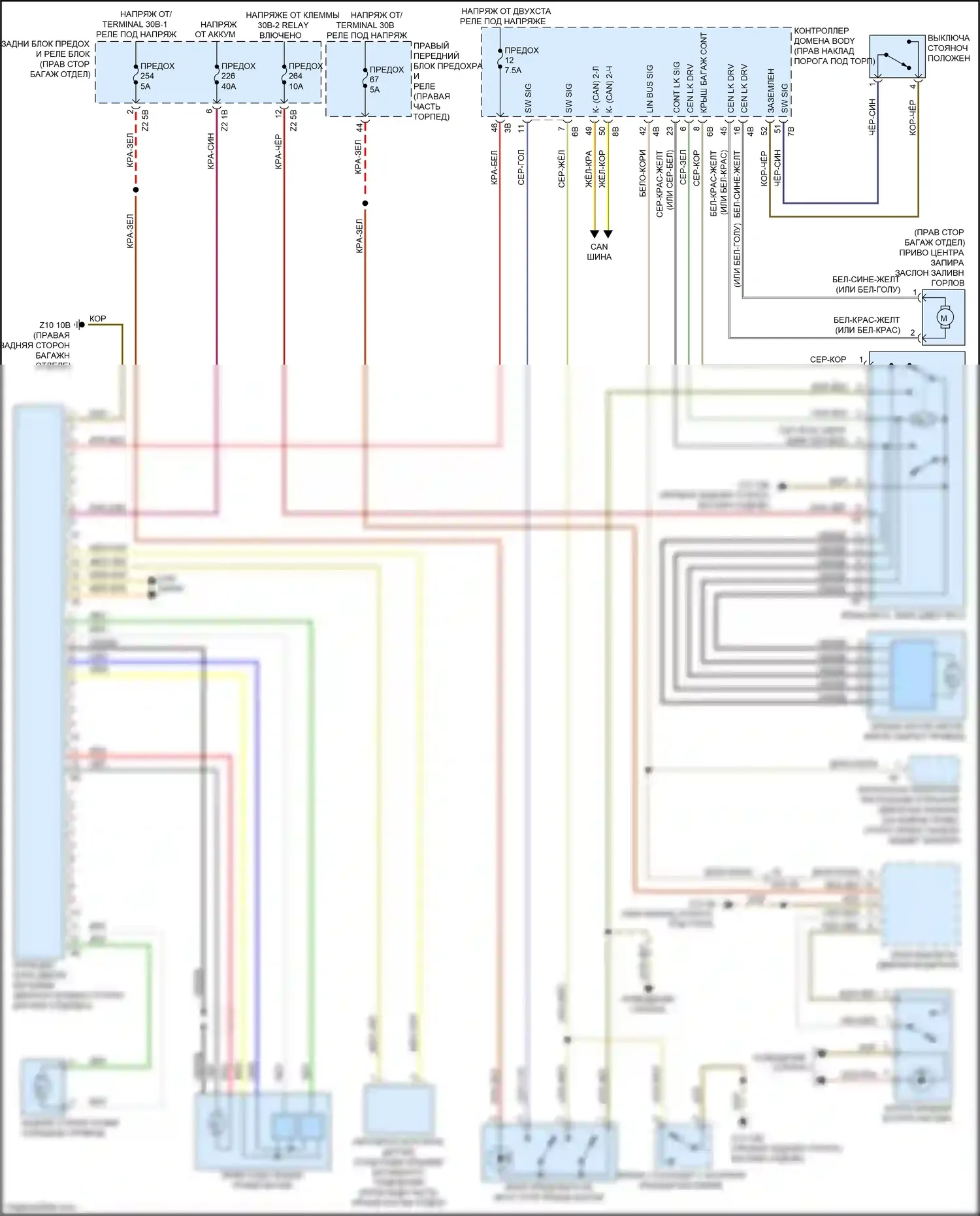 7 серия BMW G11/G12 (2015-2019): Электросхема открытия багажника и лючка топливного бака 