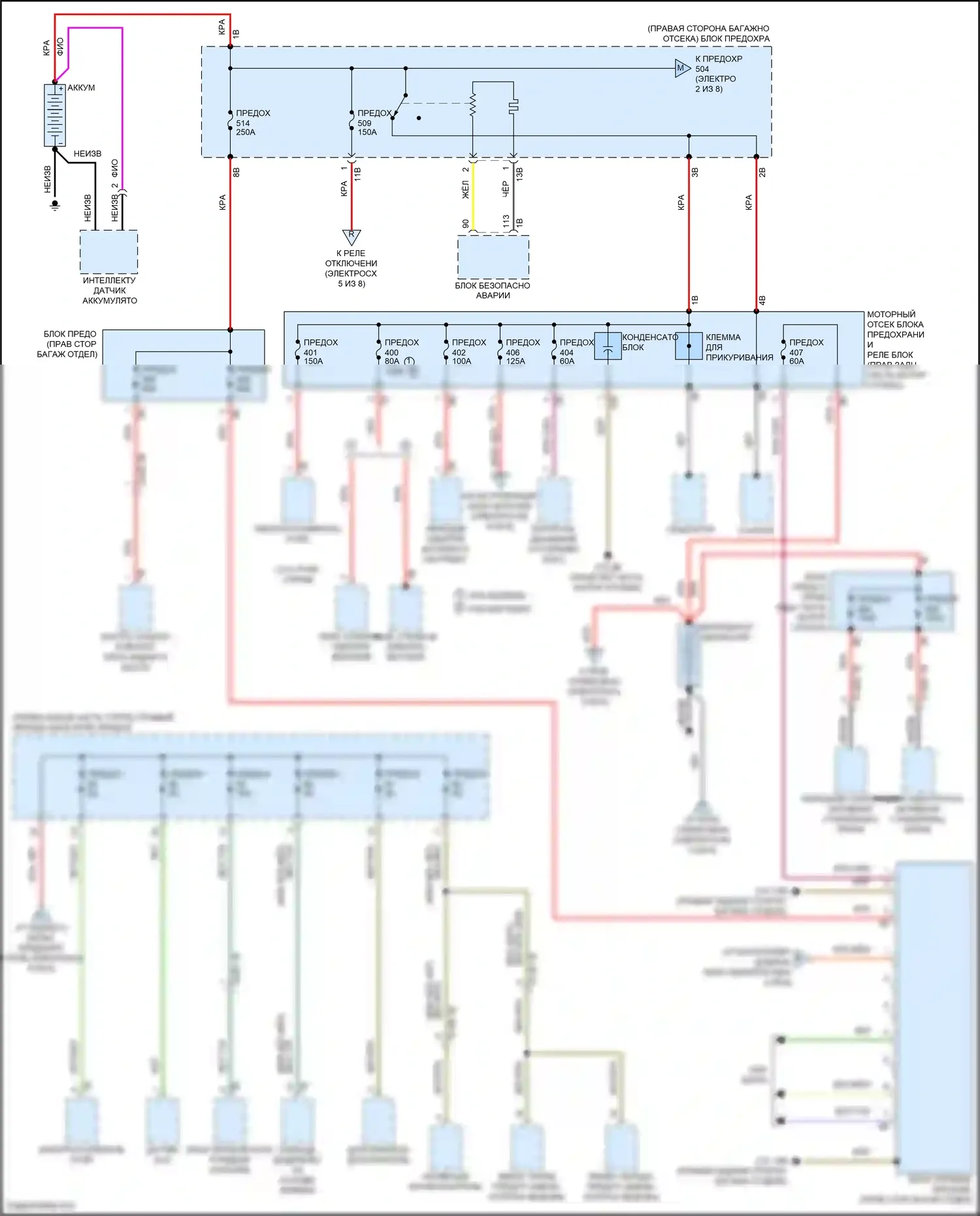 7 серия BMW G11/G12 (2015-2019): Электросхема блока предохранителей реле (1 из 8) 