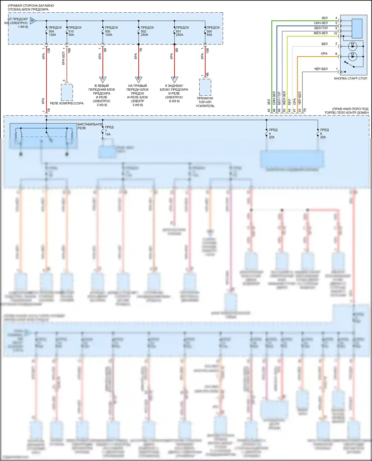 7 серия BMW G11/G12 (2015-2019): Электросхема блока предохранителей реле (2 из 8) 