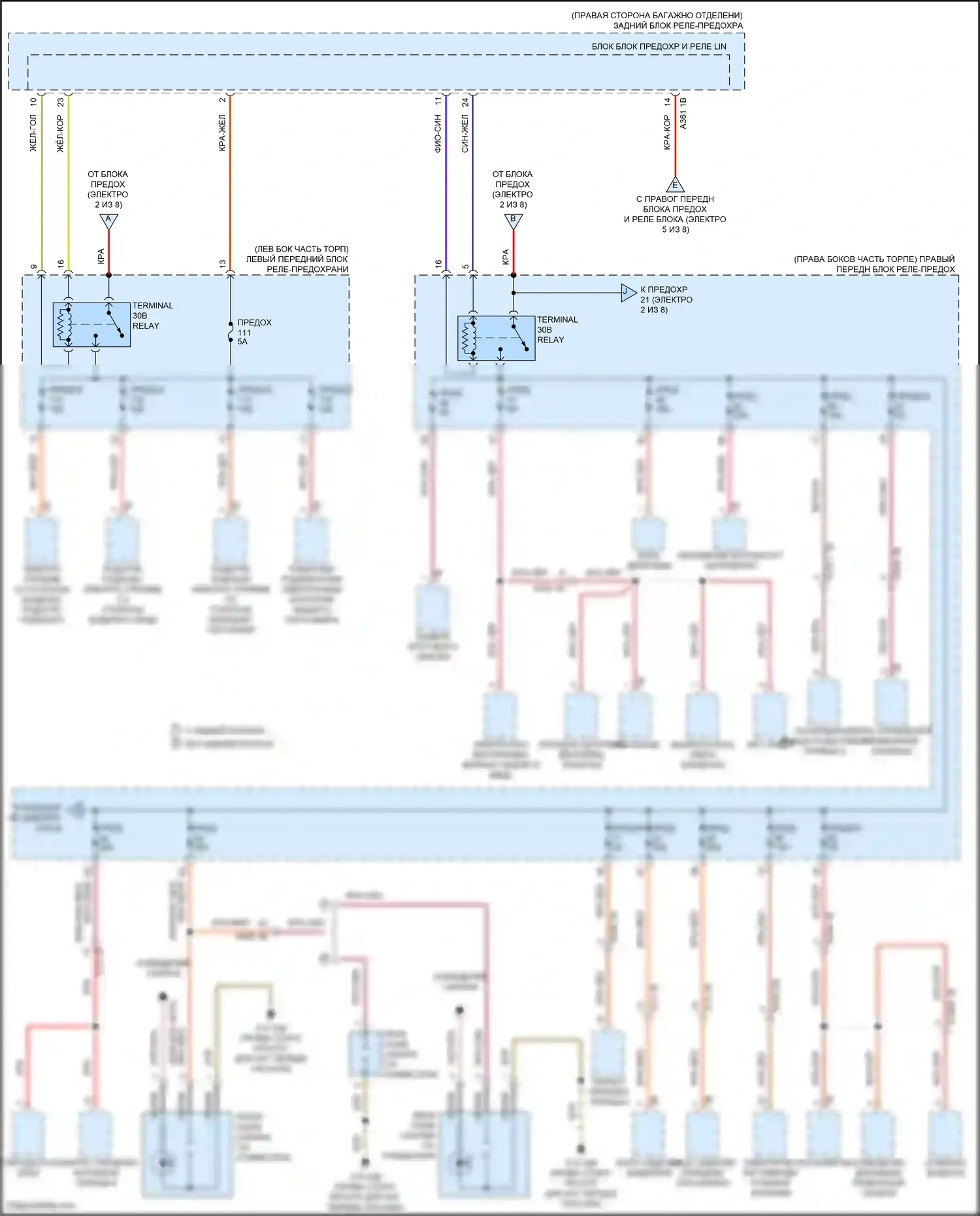 7 серия BMW G11/G12 (2015-2019): Электросхема блока предохранителей реле (3 из 8) 