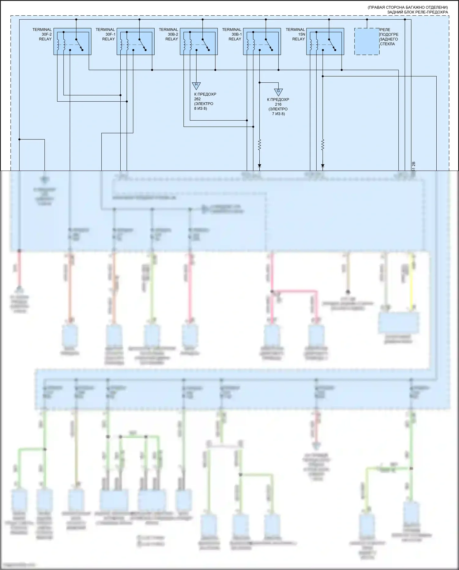 7 серия BMW G11/G12 (2015-2019): Электросхема блока предохранителей реле (6 из 8) 