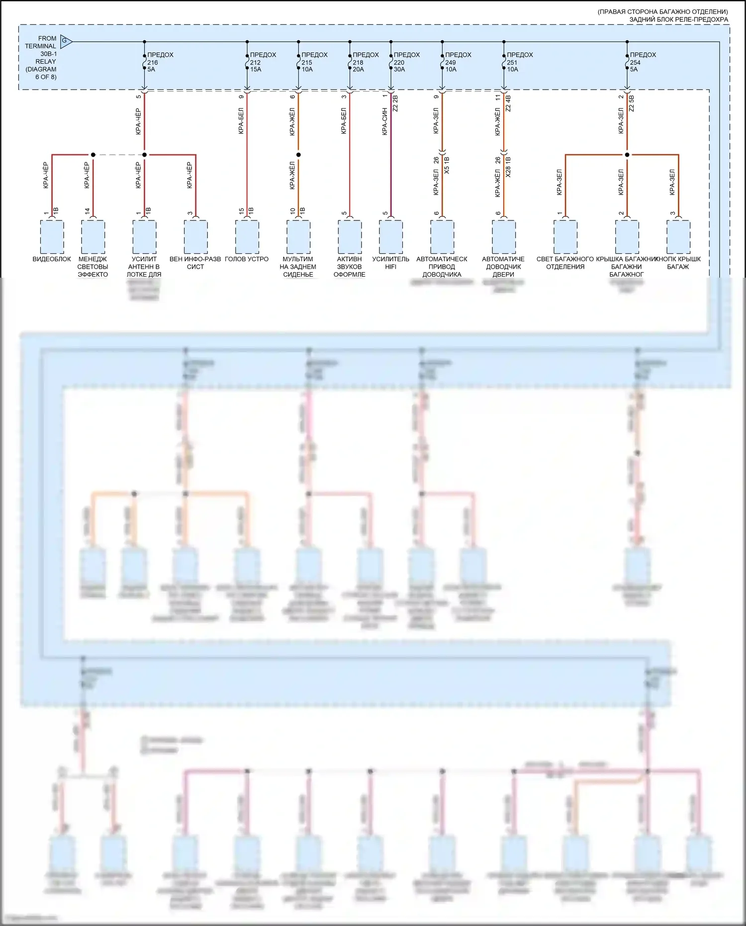 7 серия BMW G11/G12 (2015-2019): Электросхема блока предохранителей реле (7 из 8) 