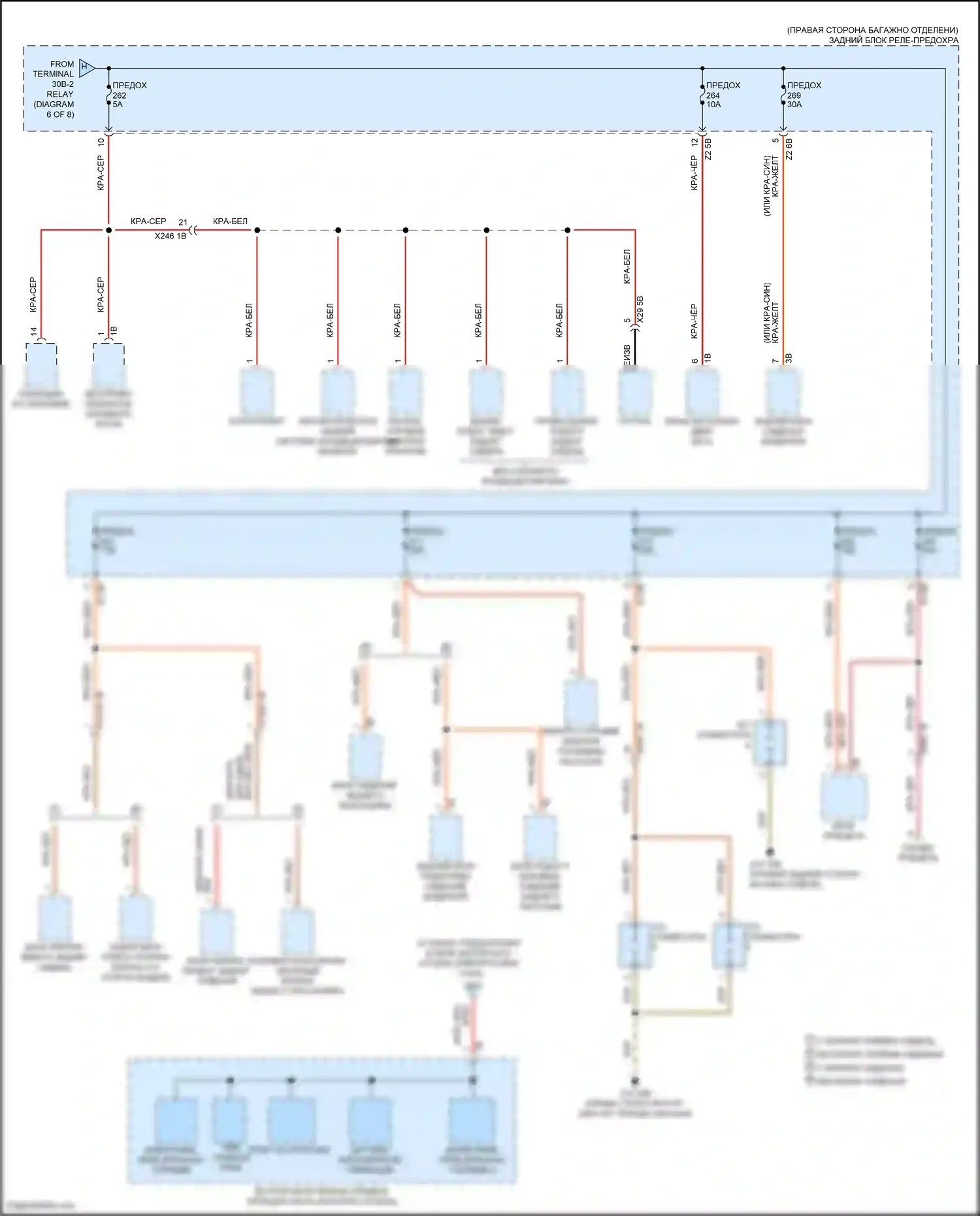 7 серия BMW G11/G12 (2015-2019): Электросхема блока предохранителей реле (8 из 8) 