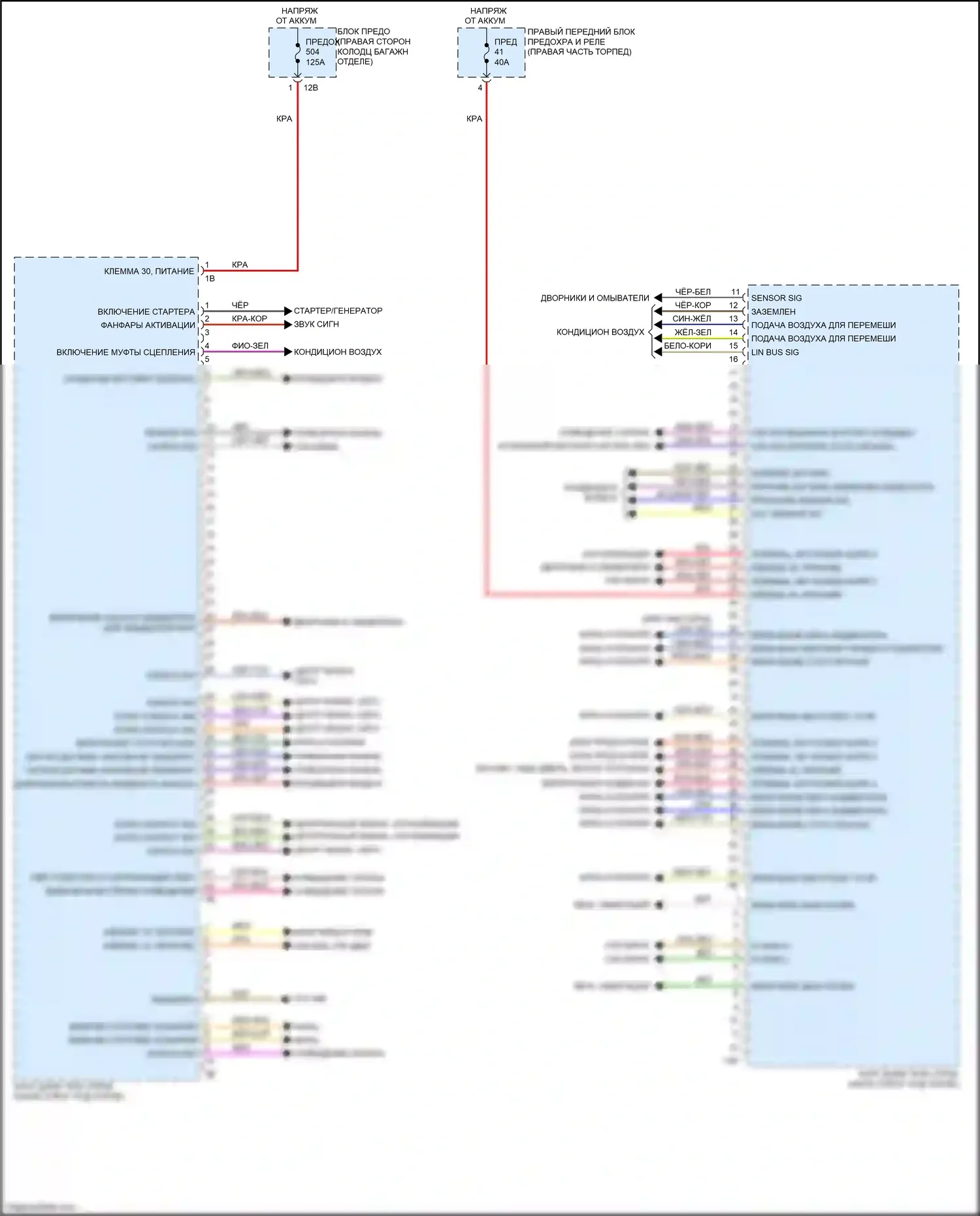 7 серия BMW G11/G12 (2015-2019): Электросхема блоков управления кузовом (1 из 4) 