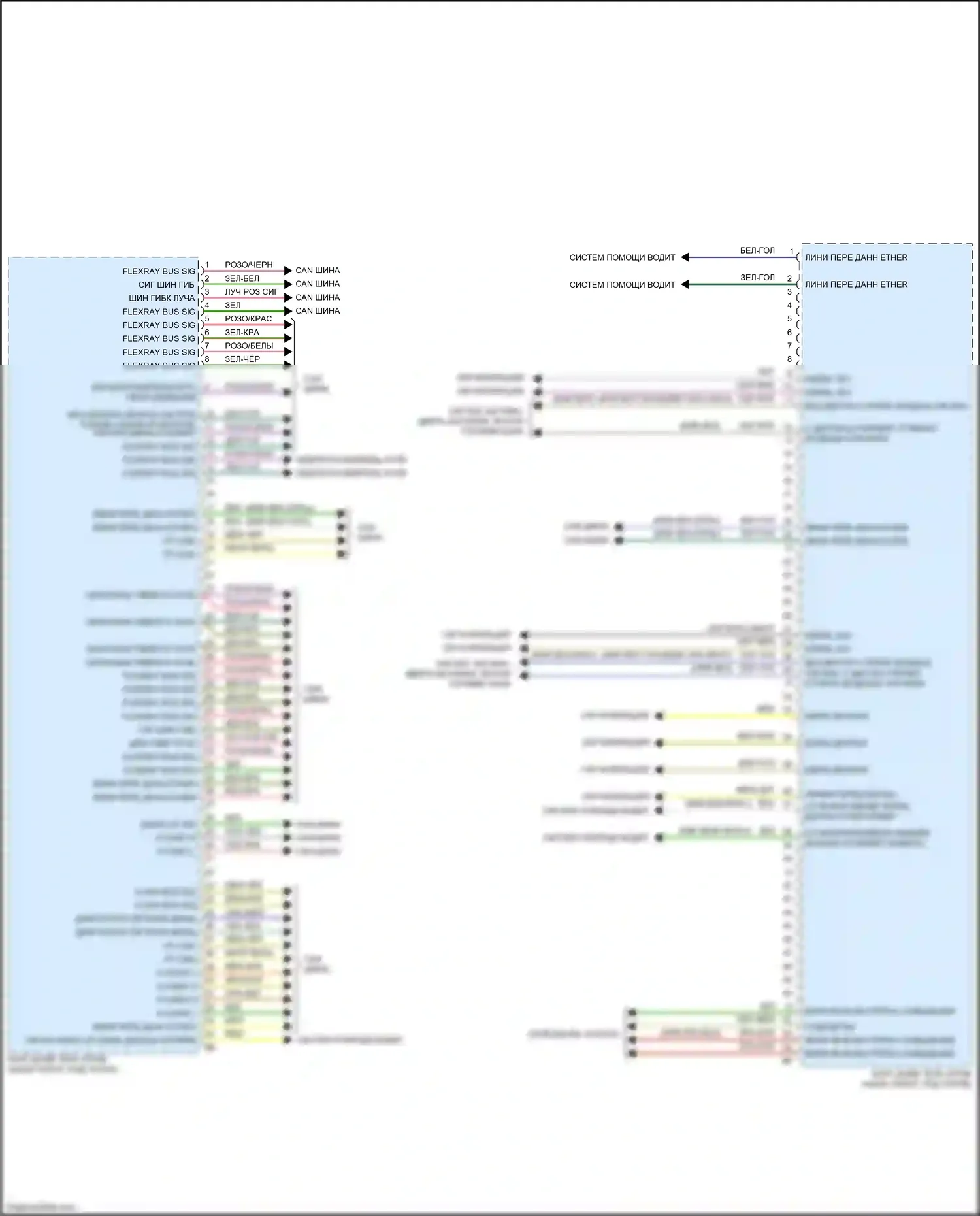 7 серия BMW G11/G12 (2015-2019): Электросхема блоков управления кузовом (4 из 4) 