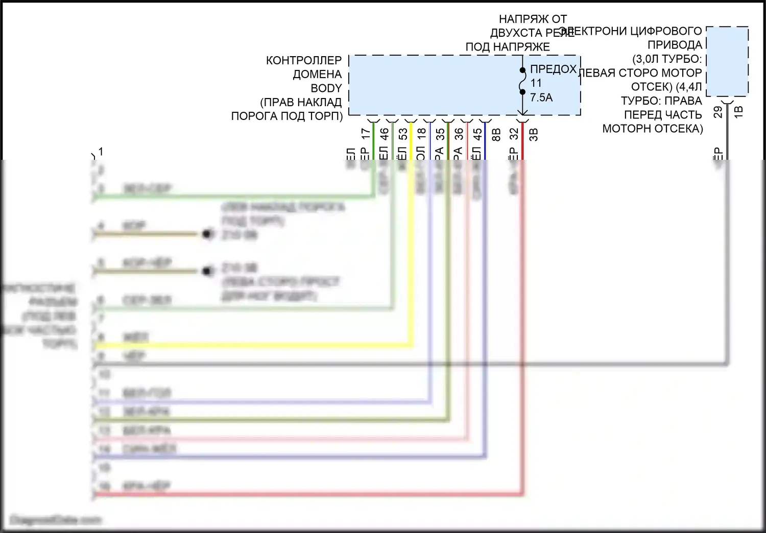 7 серия BMW G11/G12 (2015-2019): Электросхема диагностического разхъема 
