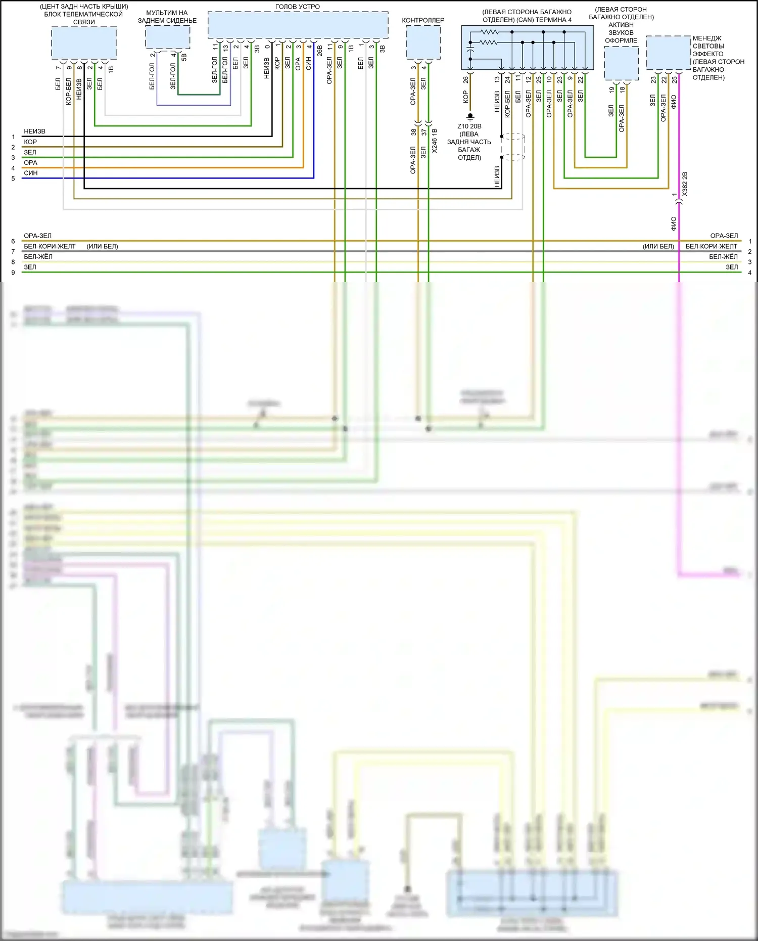 7 серия BMW G11/G12 (2015-2019): Электросхема шины высокого/низкого уровня (3 из 8) 