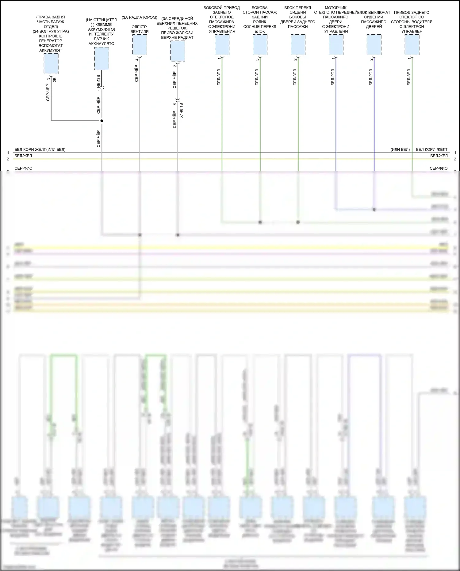 7 серия BMW G11/G12 (2015-2019): Электросхема шины высокого/низкого уровня (6 из 8) 