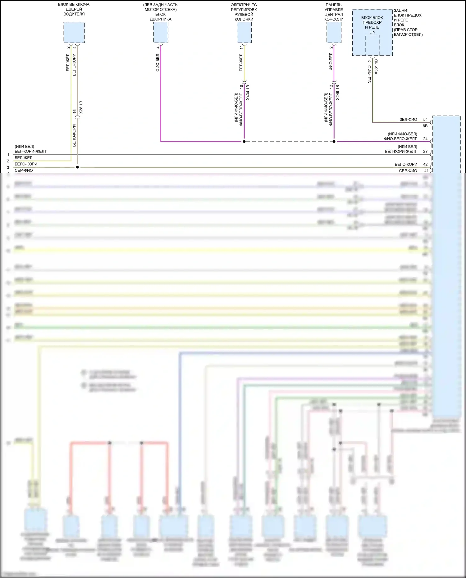 7 серия BMW G11/G12 (2015-2019): Электросхема шины высокого/низкого уровня (8 из 8) 