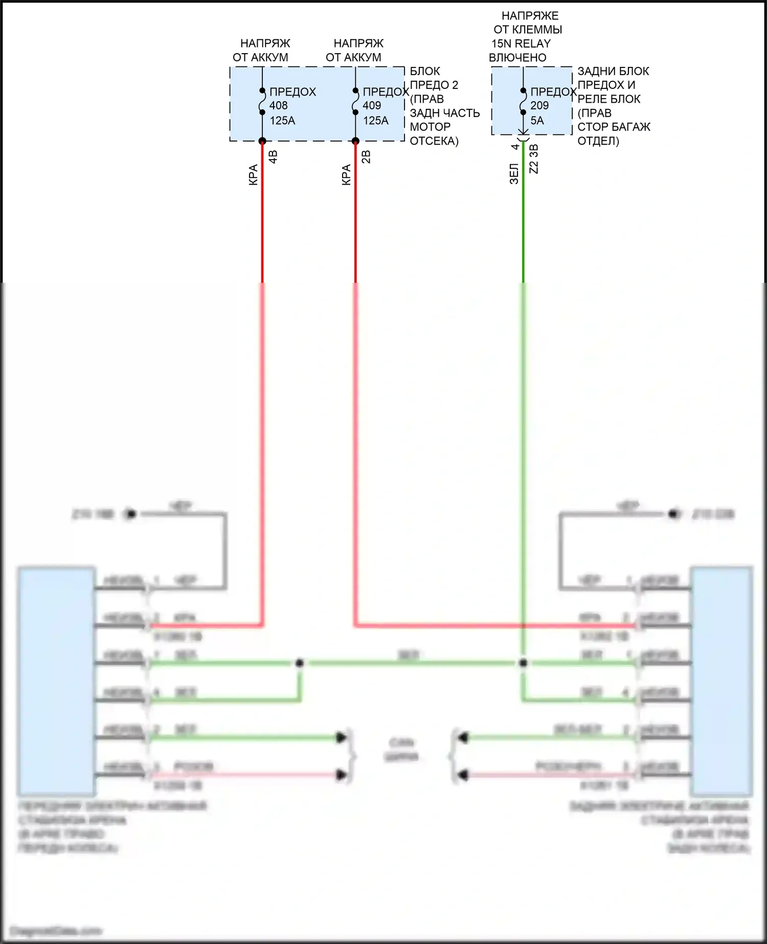 7 серия BMW G11/G12 (2015-2019): Электросхема электропроводки активной стабилизации крена 