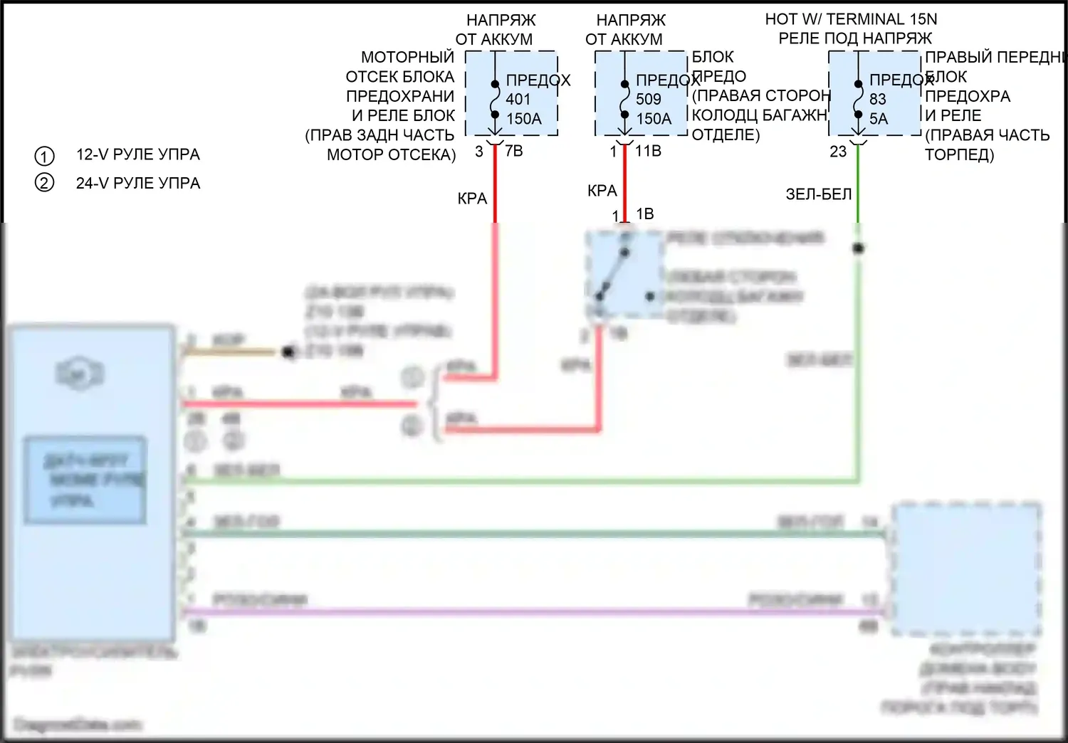 7 серия BMW G11/G12 (2015-2019): Электросхема электроусилителя руля 