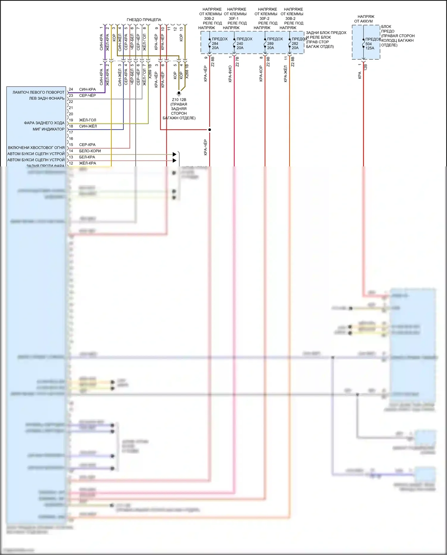 7 серия BMW G11/G12 (2015-2019): Электросхема буксировки прицепа 