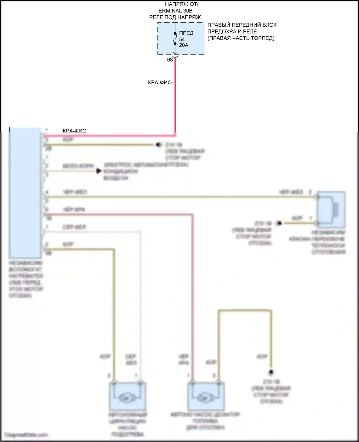 7 серия BMW G11/G12 (2015-2019): Электросхема автономного отопления 