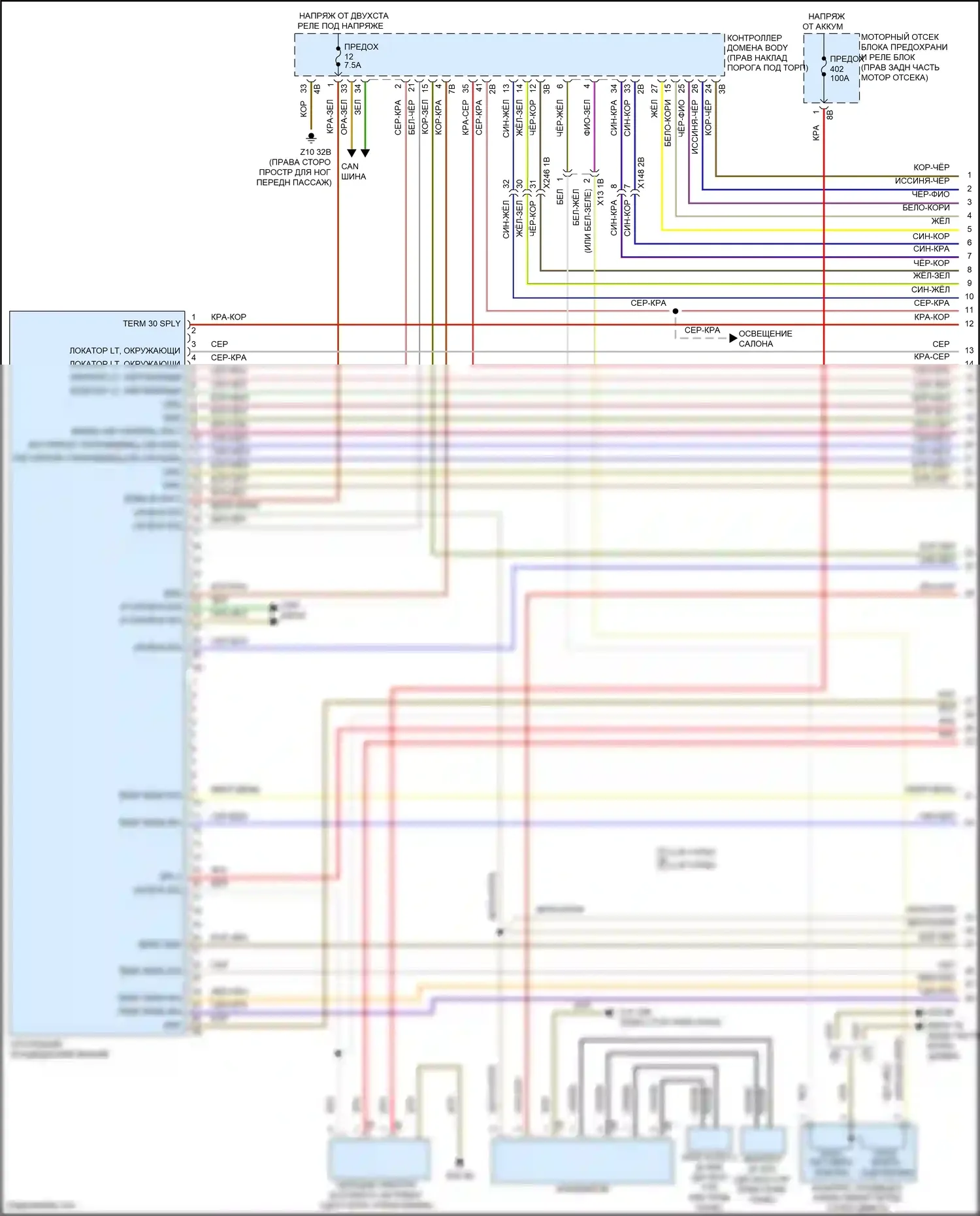 7 серия BMW G11/G12 (2015-2019): Электросхема климат контроля, без заднего автоматического климат-контроля (1 из 5) 