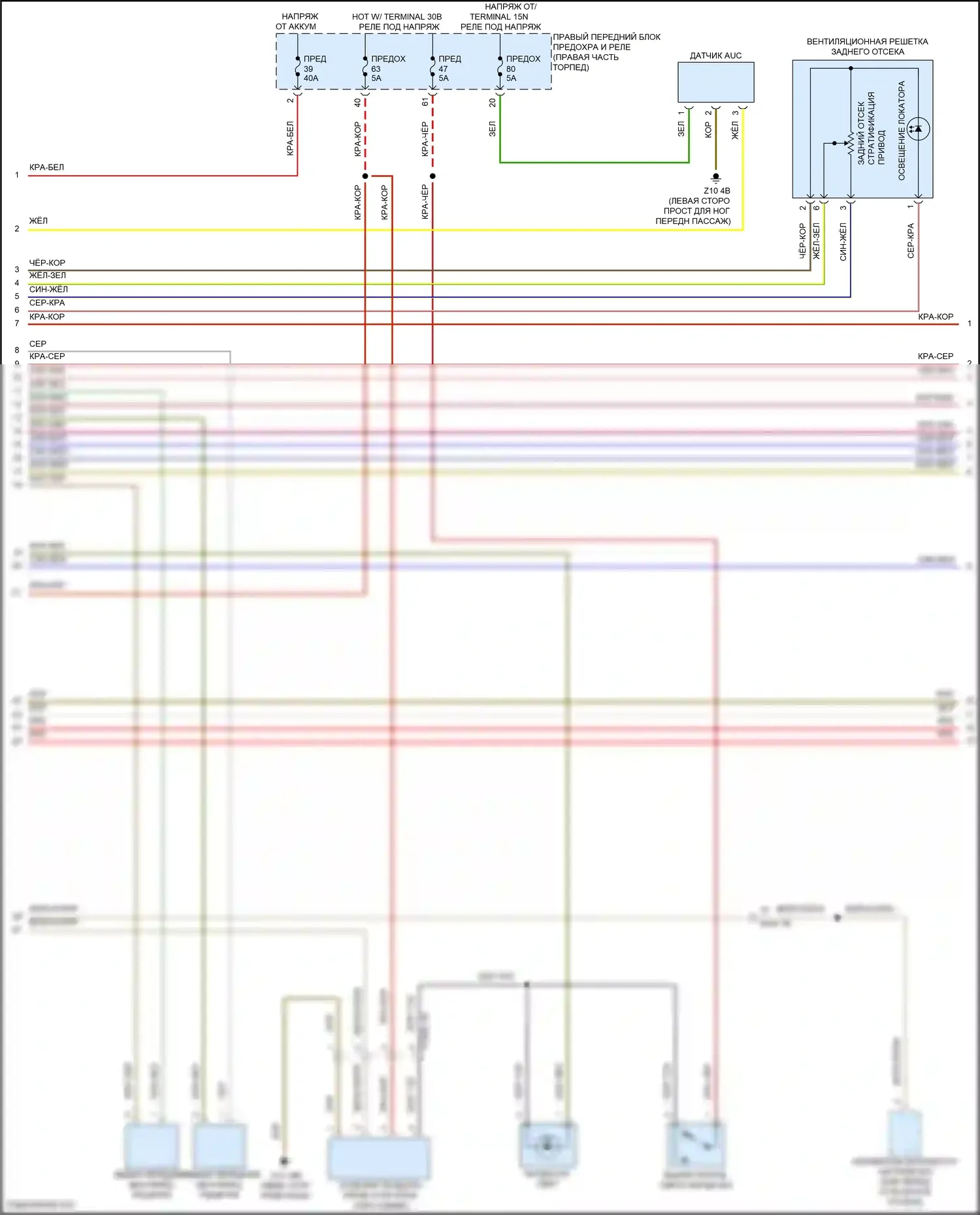 7 серия BMW G11/G12 (2015-2019): Электросхема климат контроля, без заднего автоматического климат-контроля (3 из 5) 
