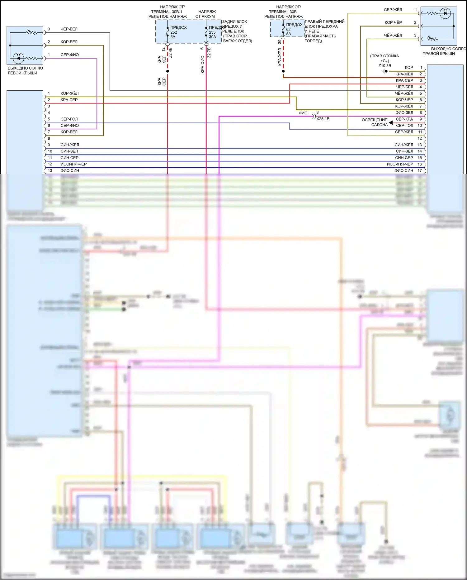 7 серия BMW G11/G12 (2015-2019): Электросхема заднего отопителя и кондиционера 