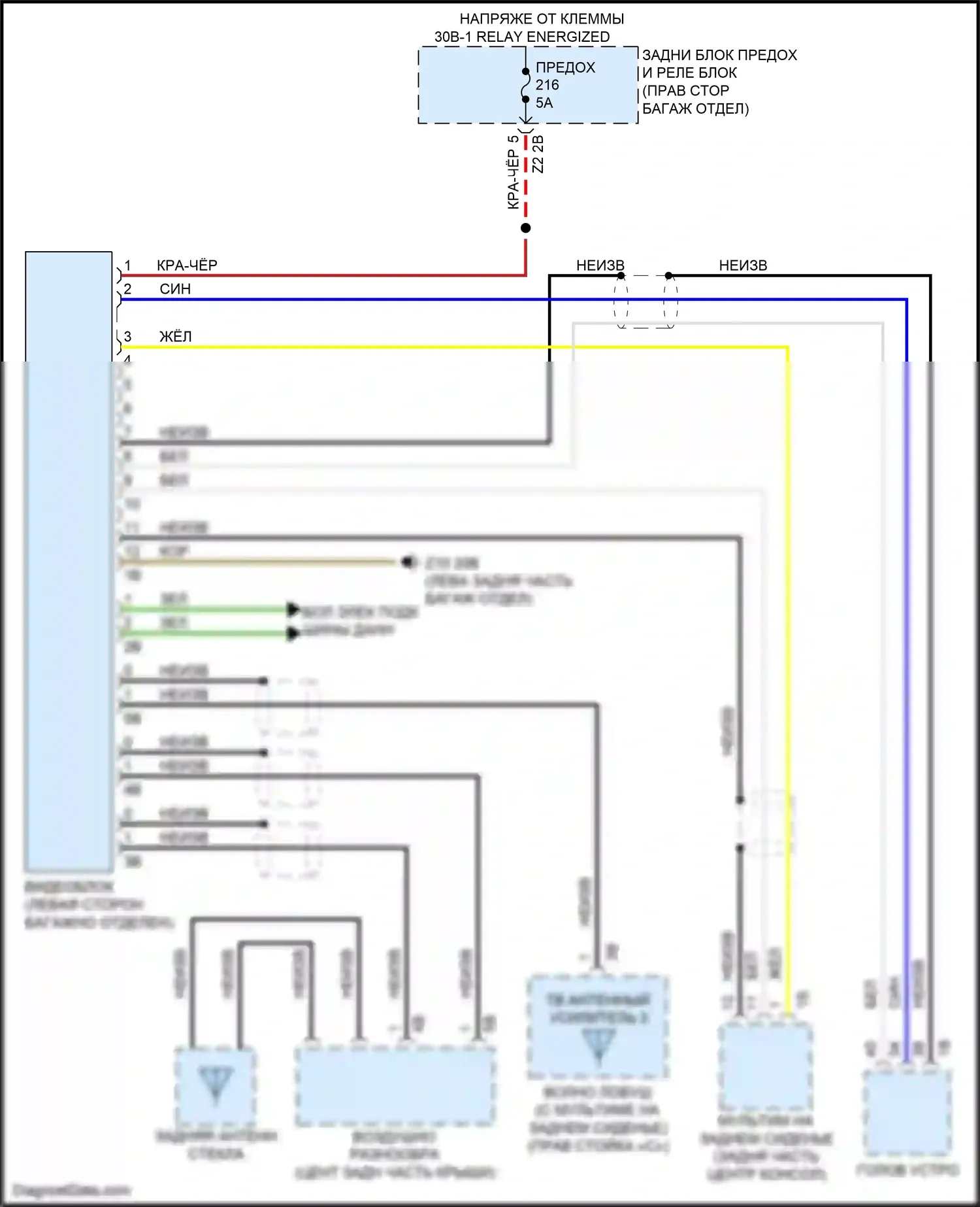 7 серия BMW G11/G12 (2015-2019): Электросхема видеосистемы 
