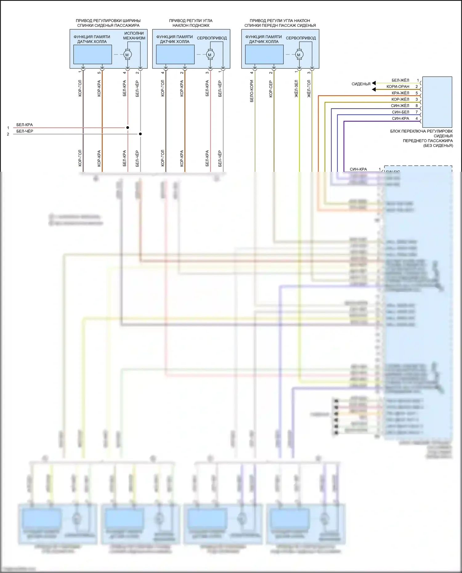 7 серия BMW G11/G12 (2015-2019): Электросхема сиденья памяти пассажира (2 из 2) 